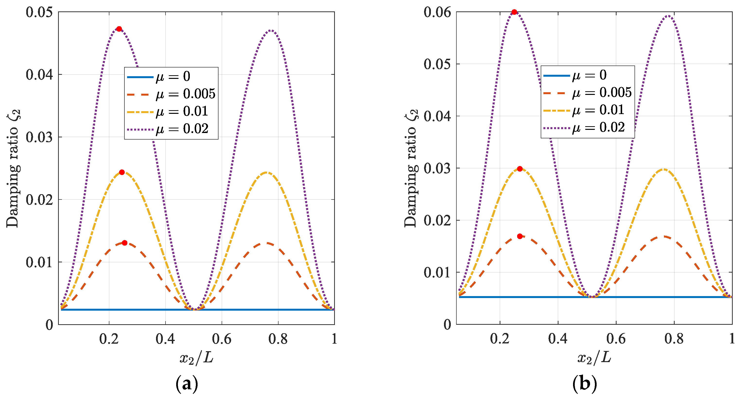 Applsci 13 03356 g009 Applsci 13 03356 g009