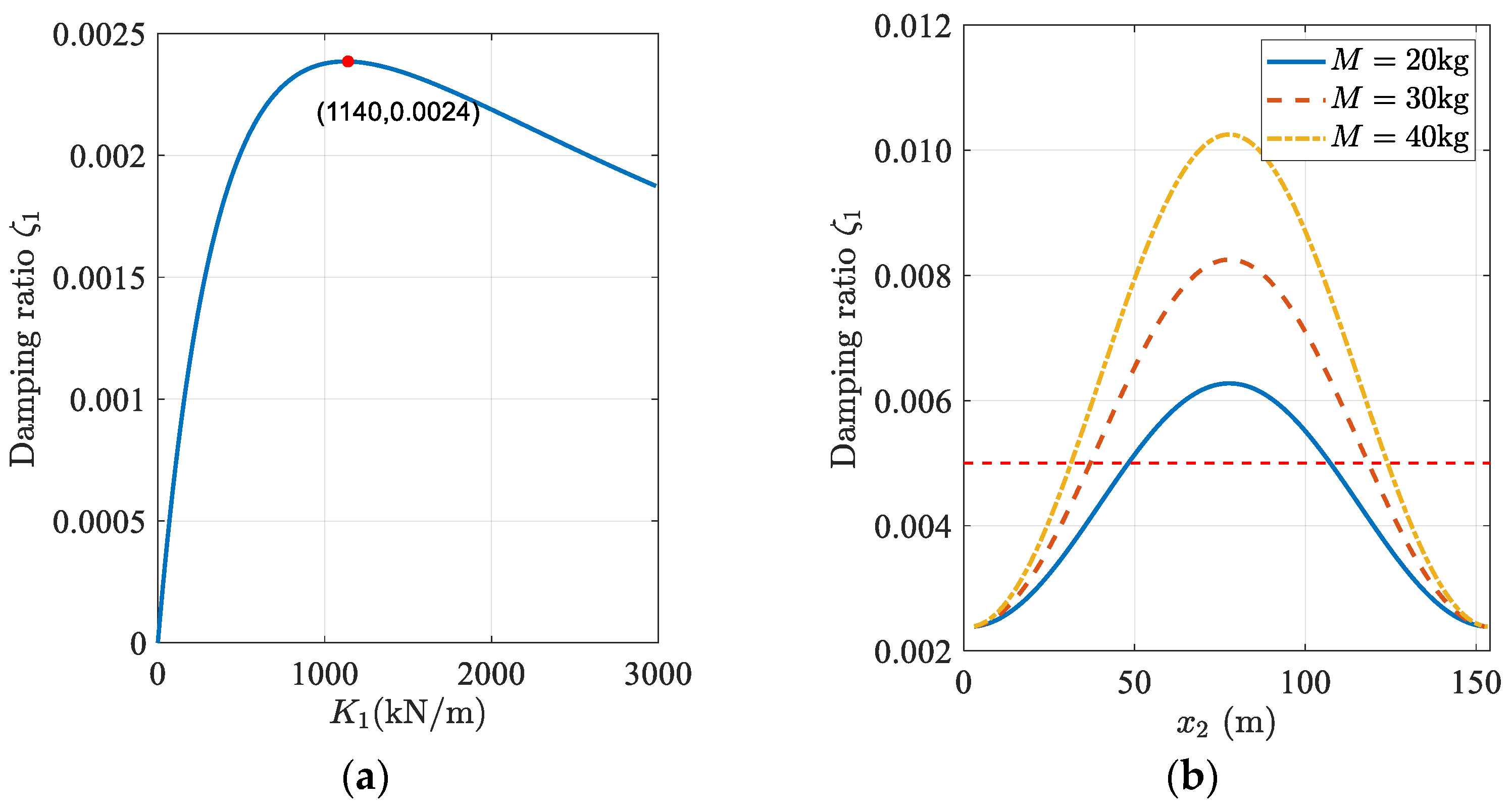 Applsci 13 03356 g010 Applsci 13 03356 g010