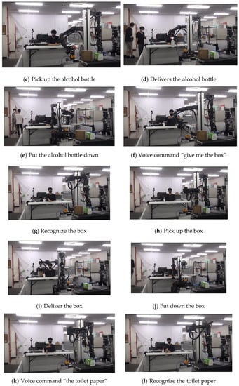 Applied Sciences | Free Full-Text | Voice Interaction Recognition ...