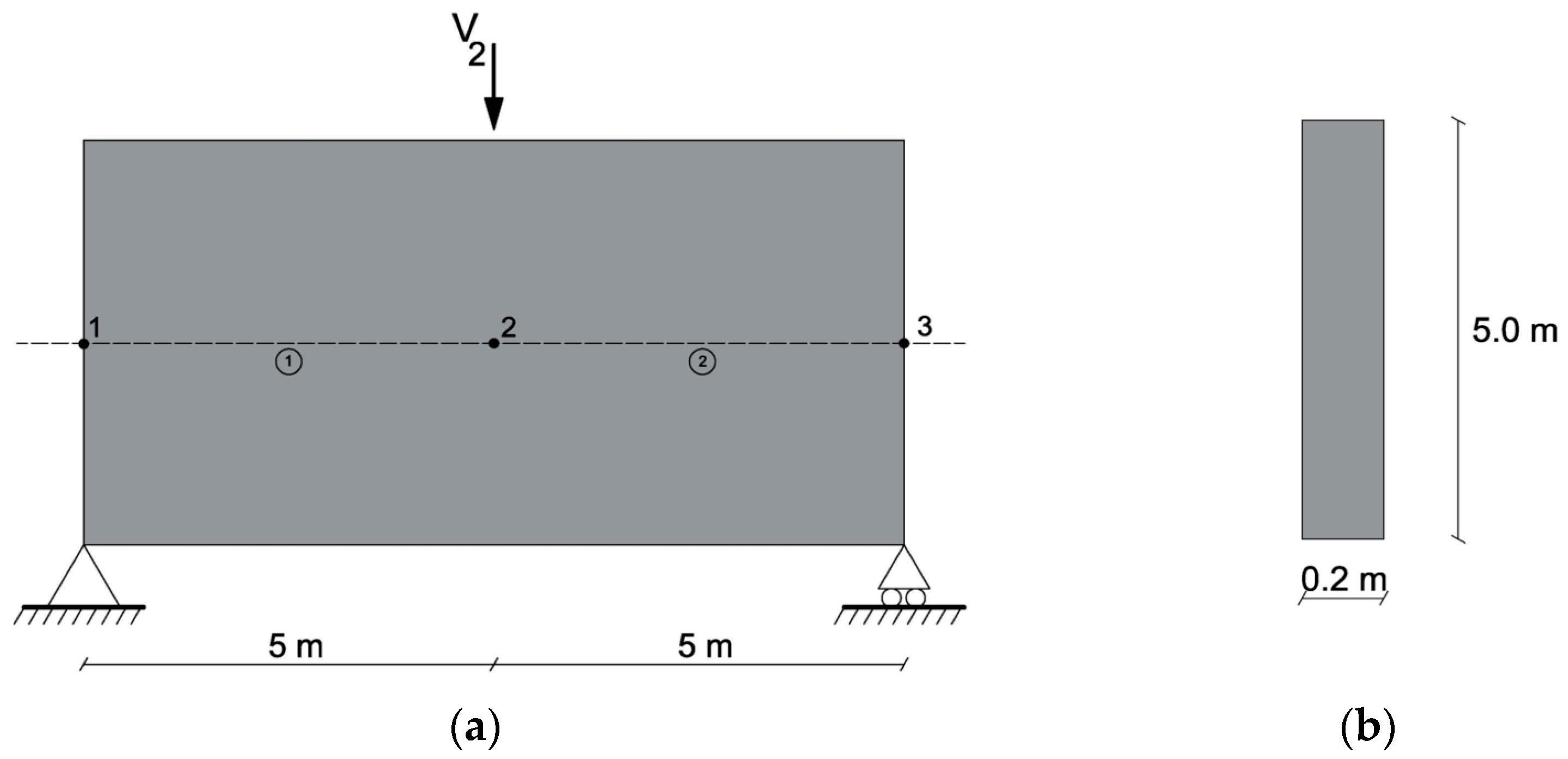 Applsci 13 03362 g002 Applsci 13 03362 g002