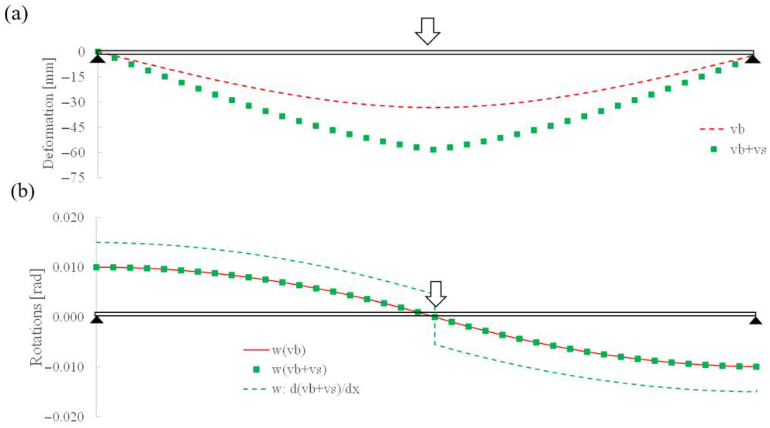 Applsci 13 03362 g003 Applsci 13 03362 g003