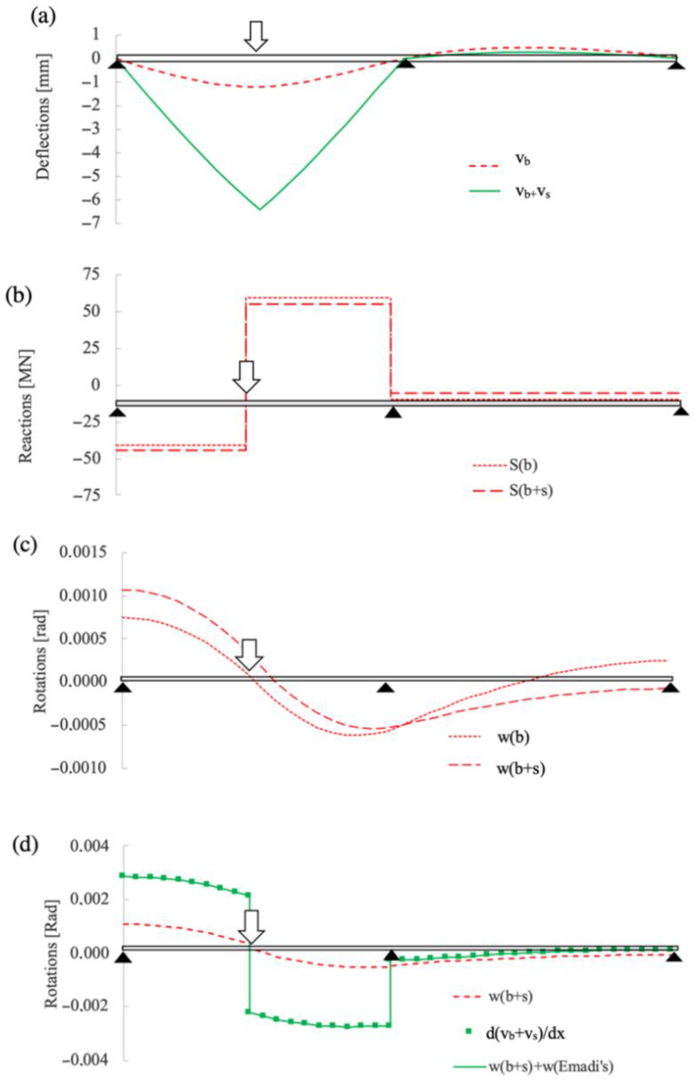 Applsci 13 03362 g005 Applsci 13 03362 g005