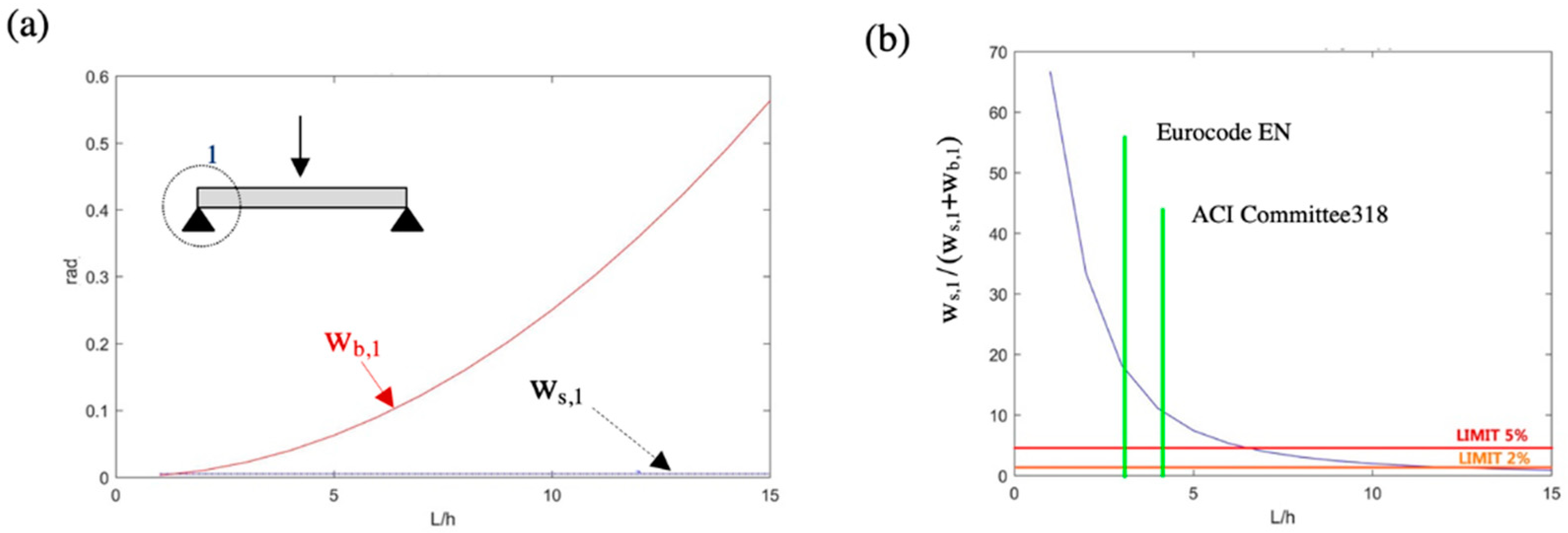 Applsci 13 03362 g006 Applsci 13 03362 g006