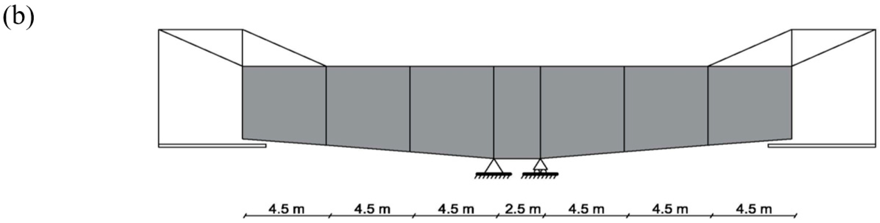 Applsci 13 03362 g010b Applsci 13 03362 g010b