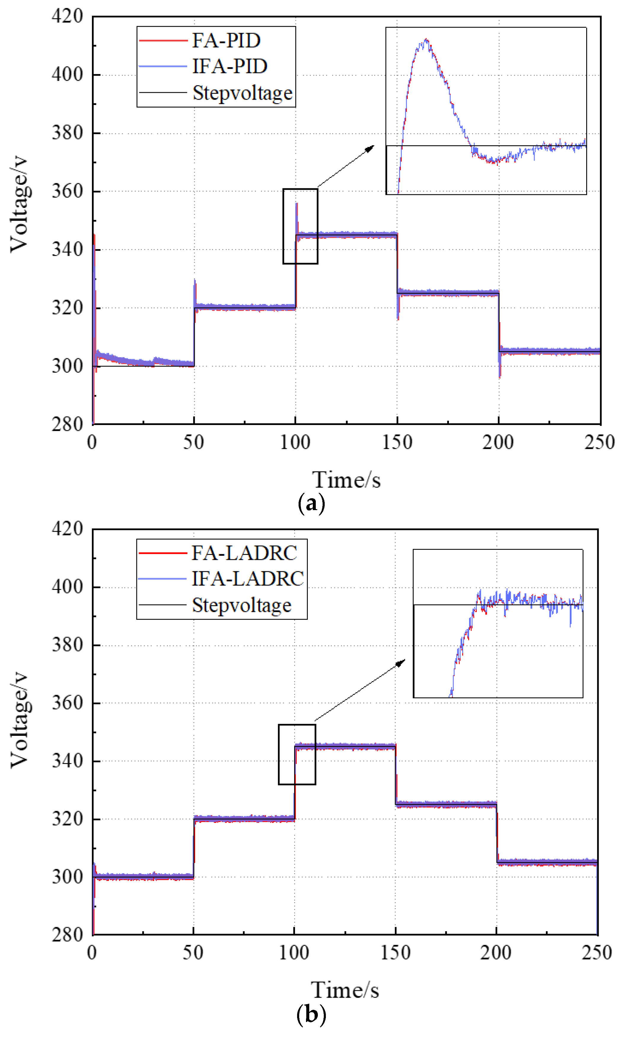 Applsci 13 03364 g008