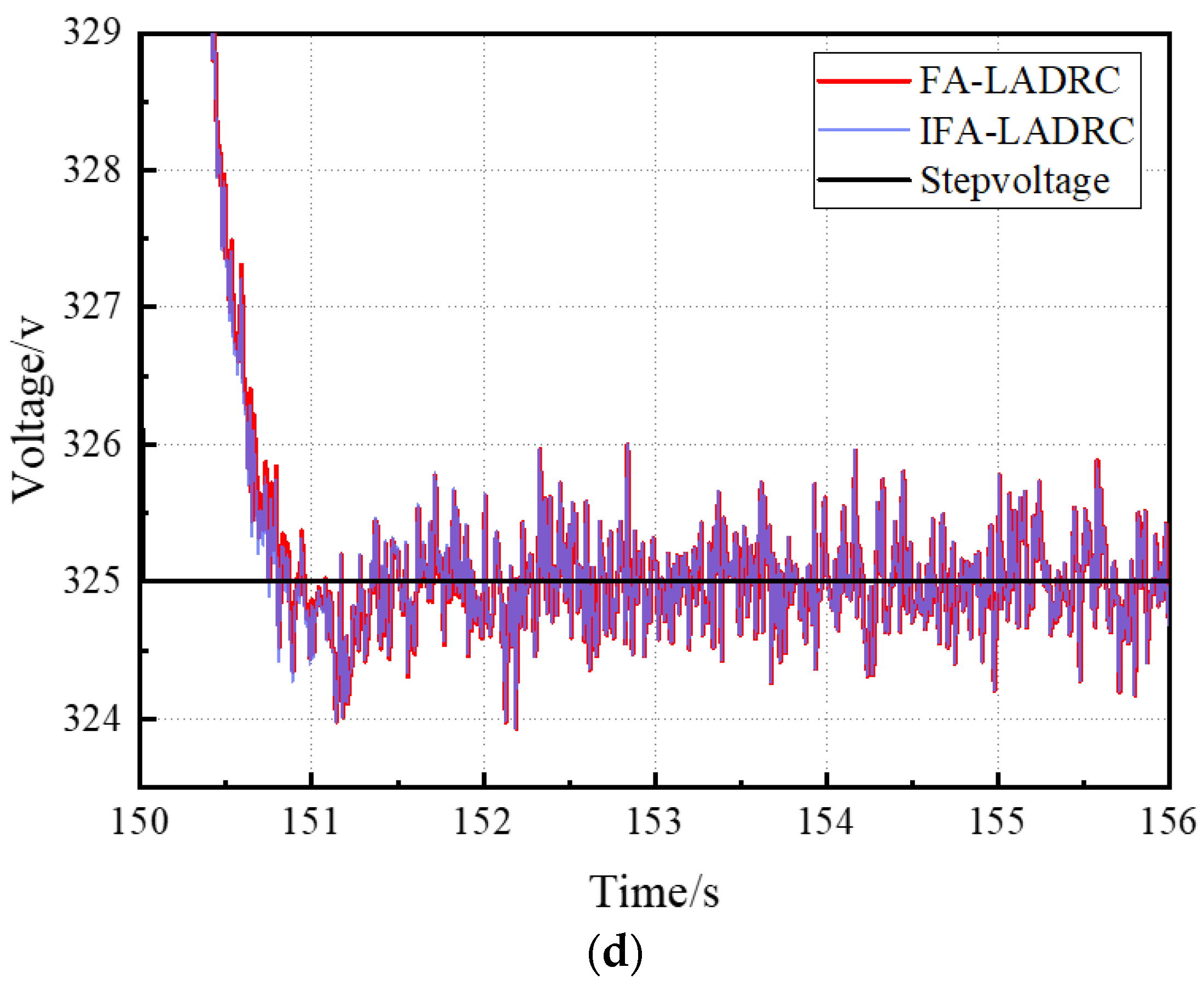 Applsci 13 03364 g009b