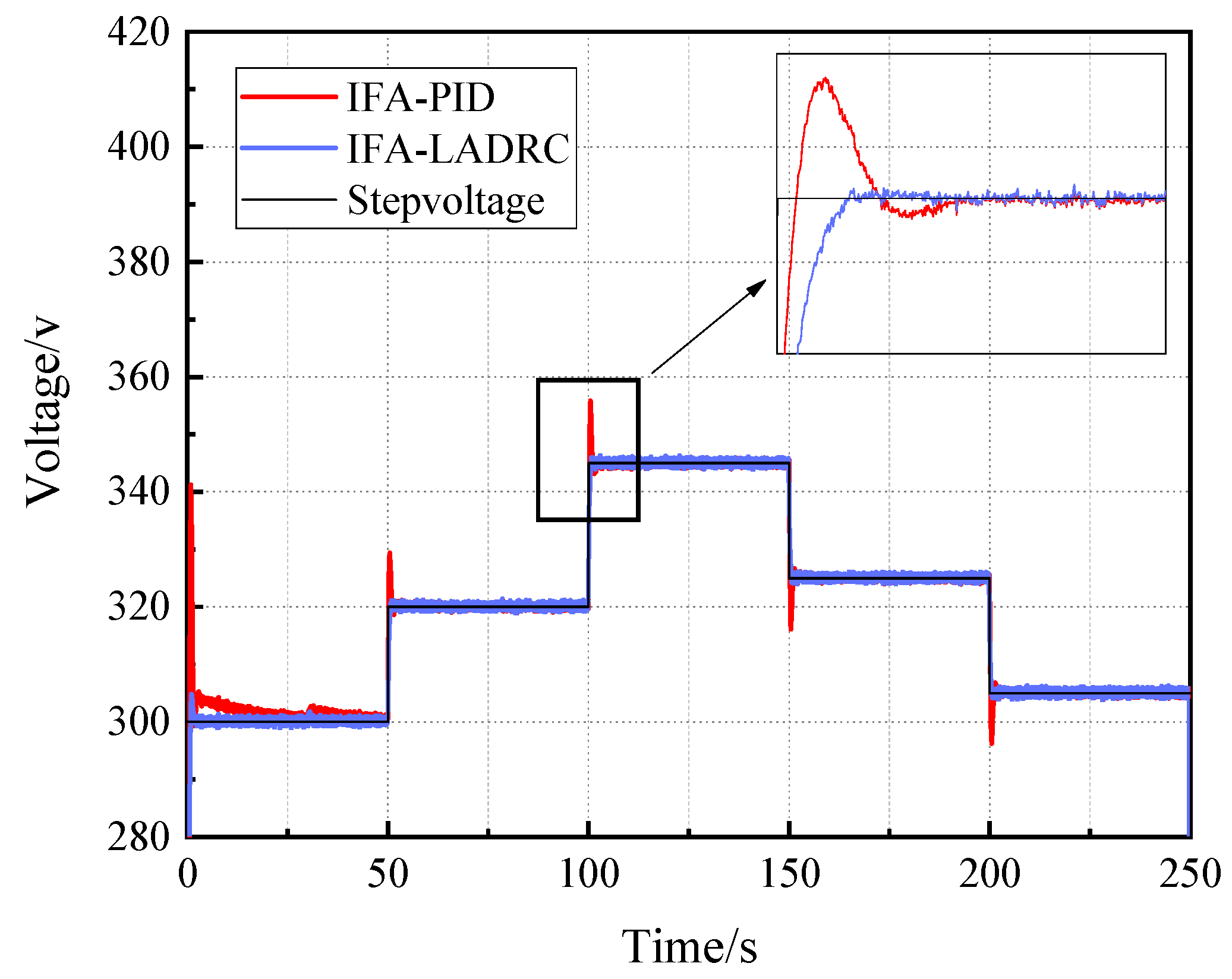 Applsci 13 03364 g010