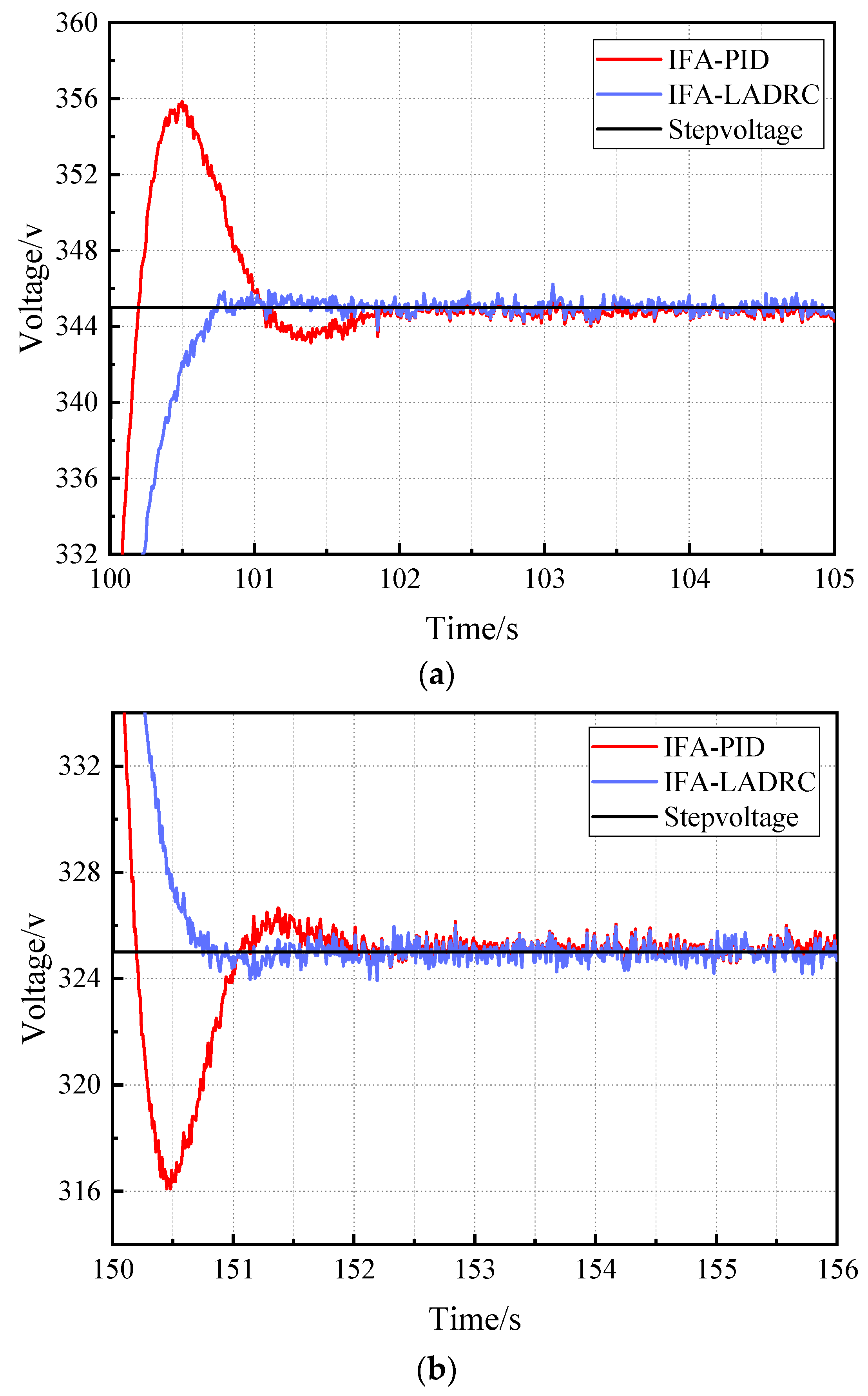 Applsci 13 03364 g011