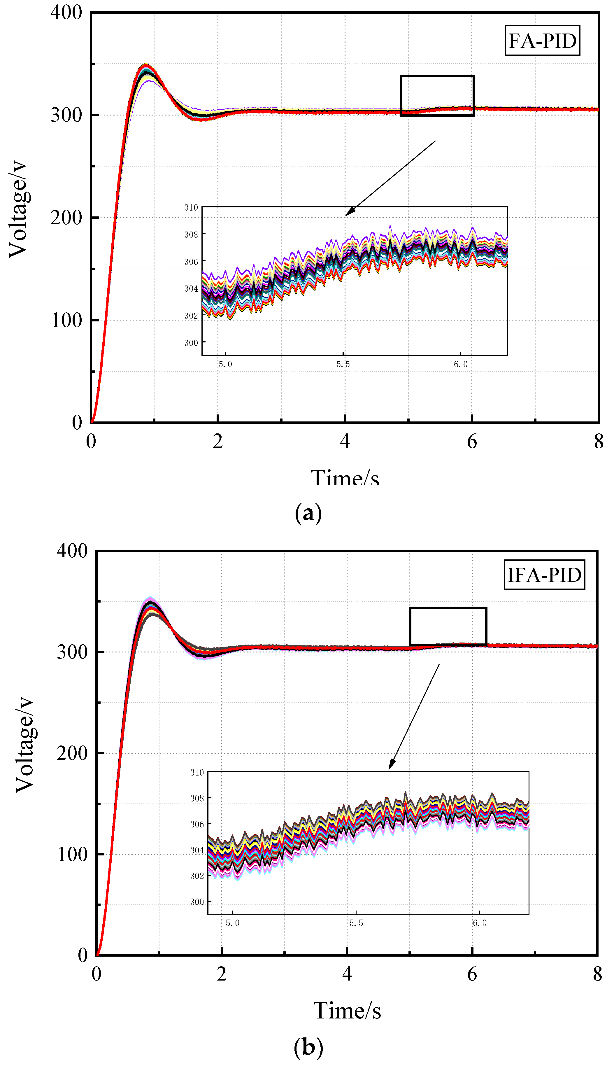 Applsci 13 03364 g012