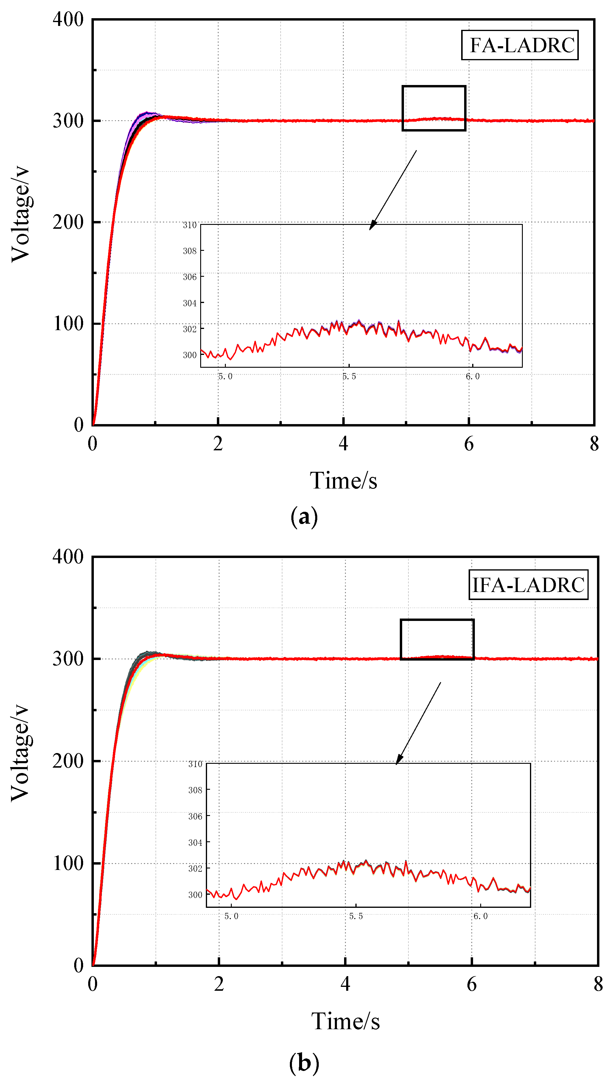 Applsci 13 03364 g013