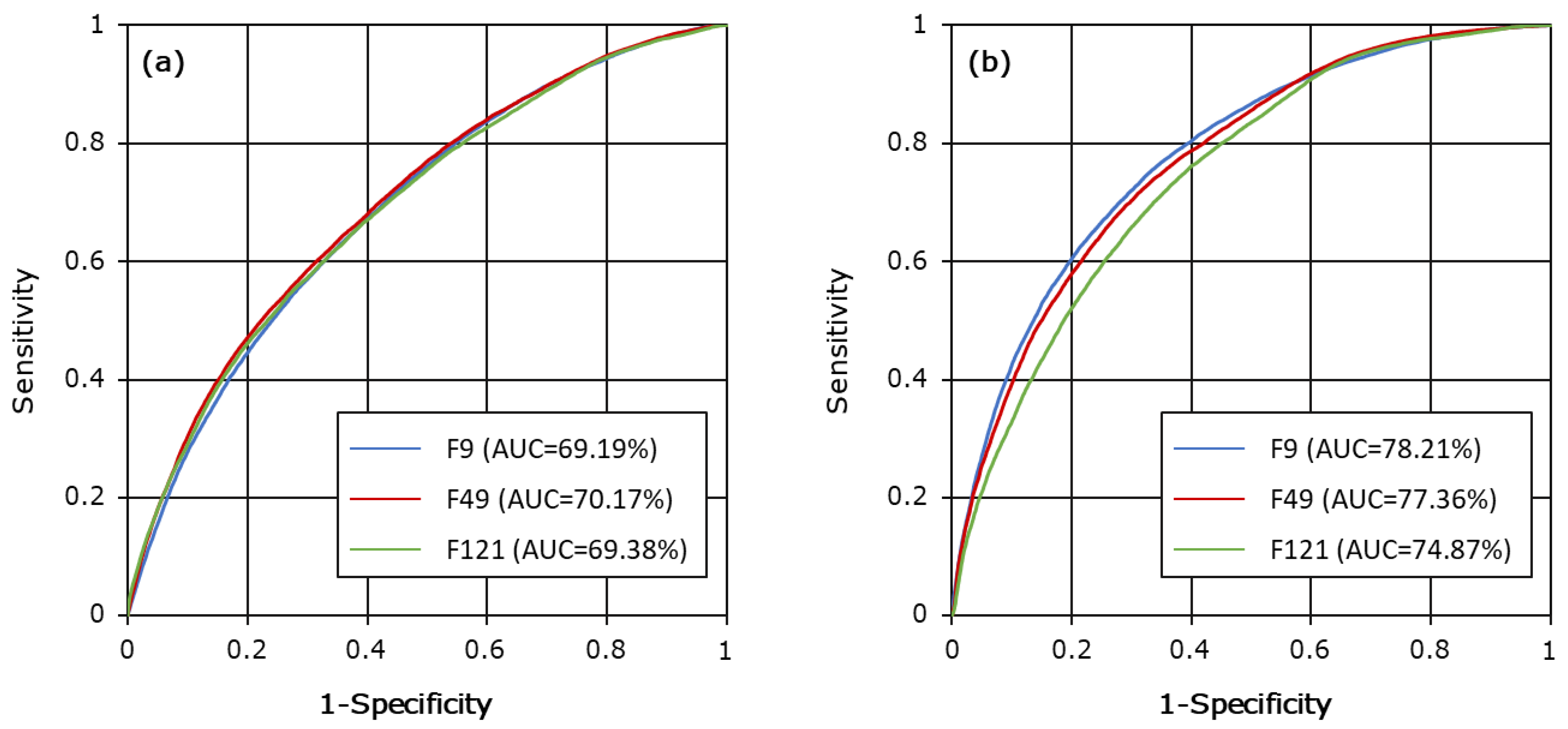 Applsci 13 03368 g003 Applsci 13 03368 g003