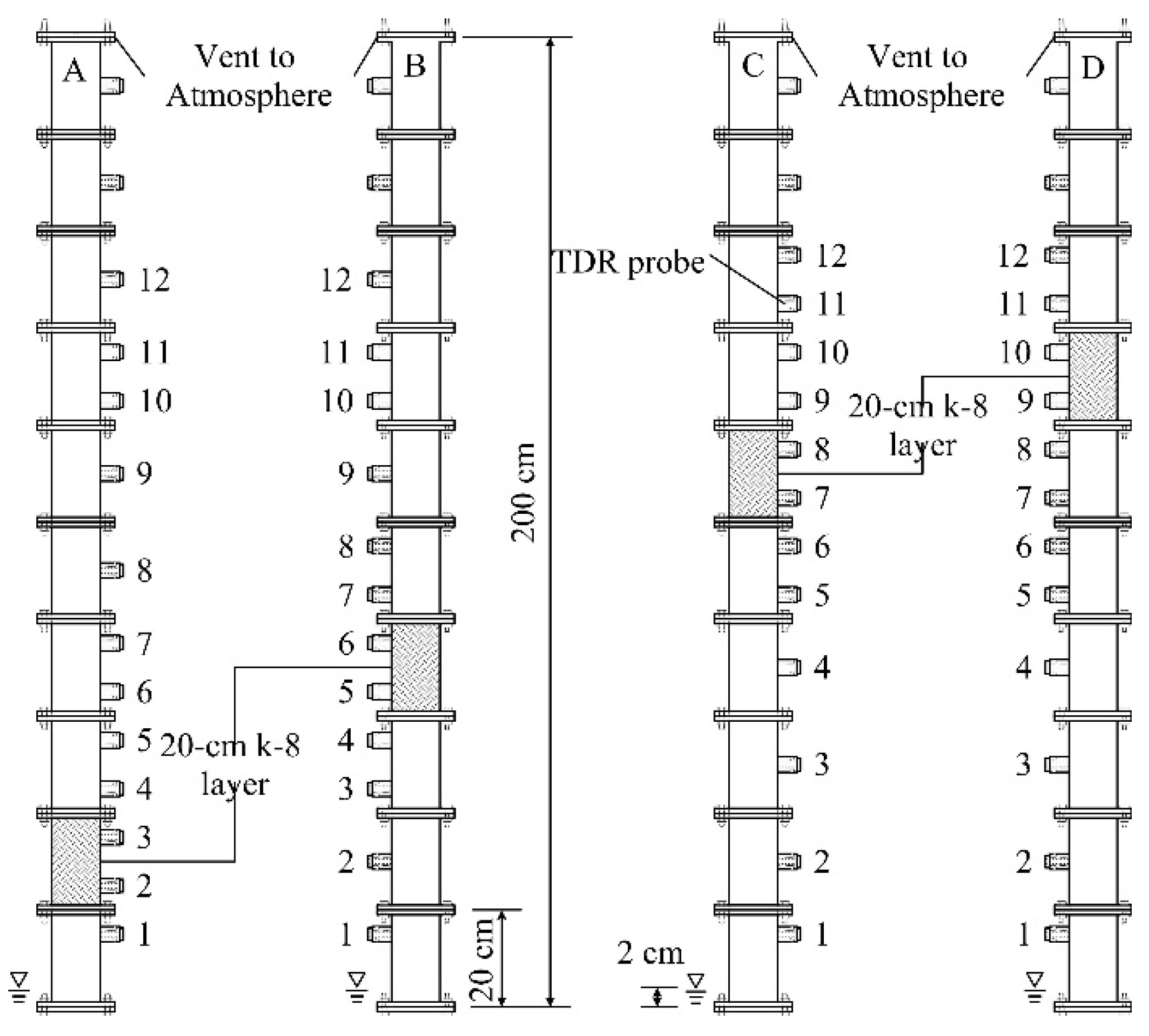 Applsci 13 03374 g004 Applsci 13 03374 g004