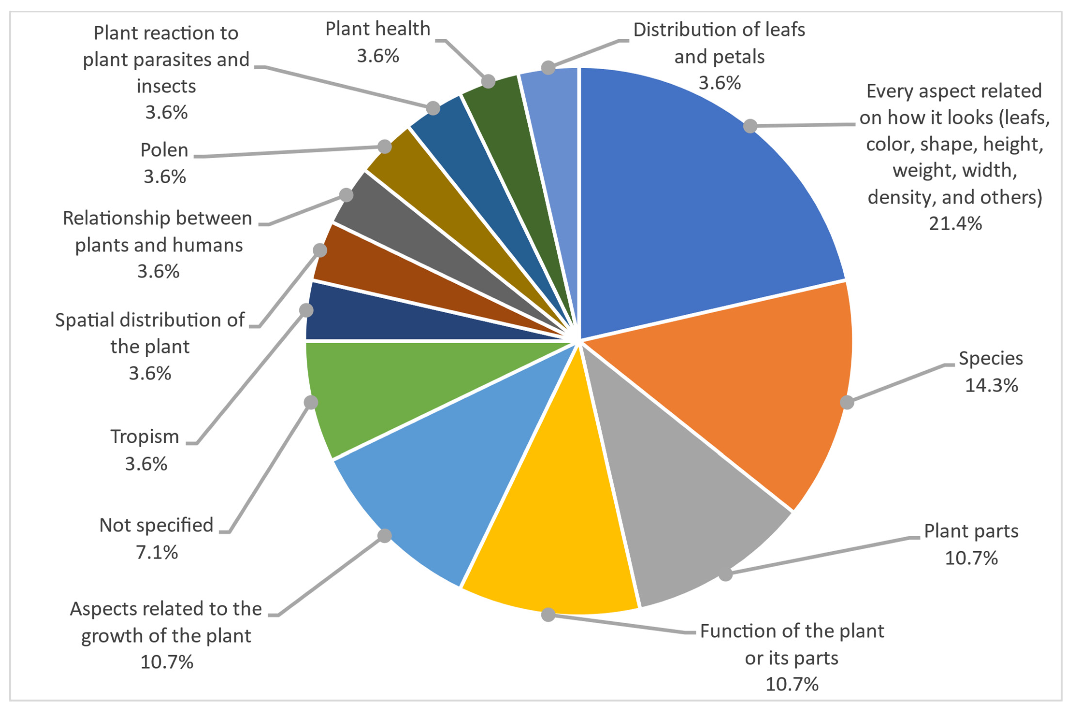 Applsci 13 03377 g003 Applsci 13 03377 g003