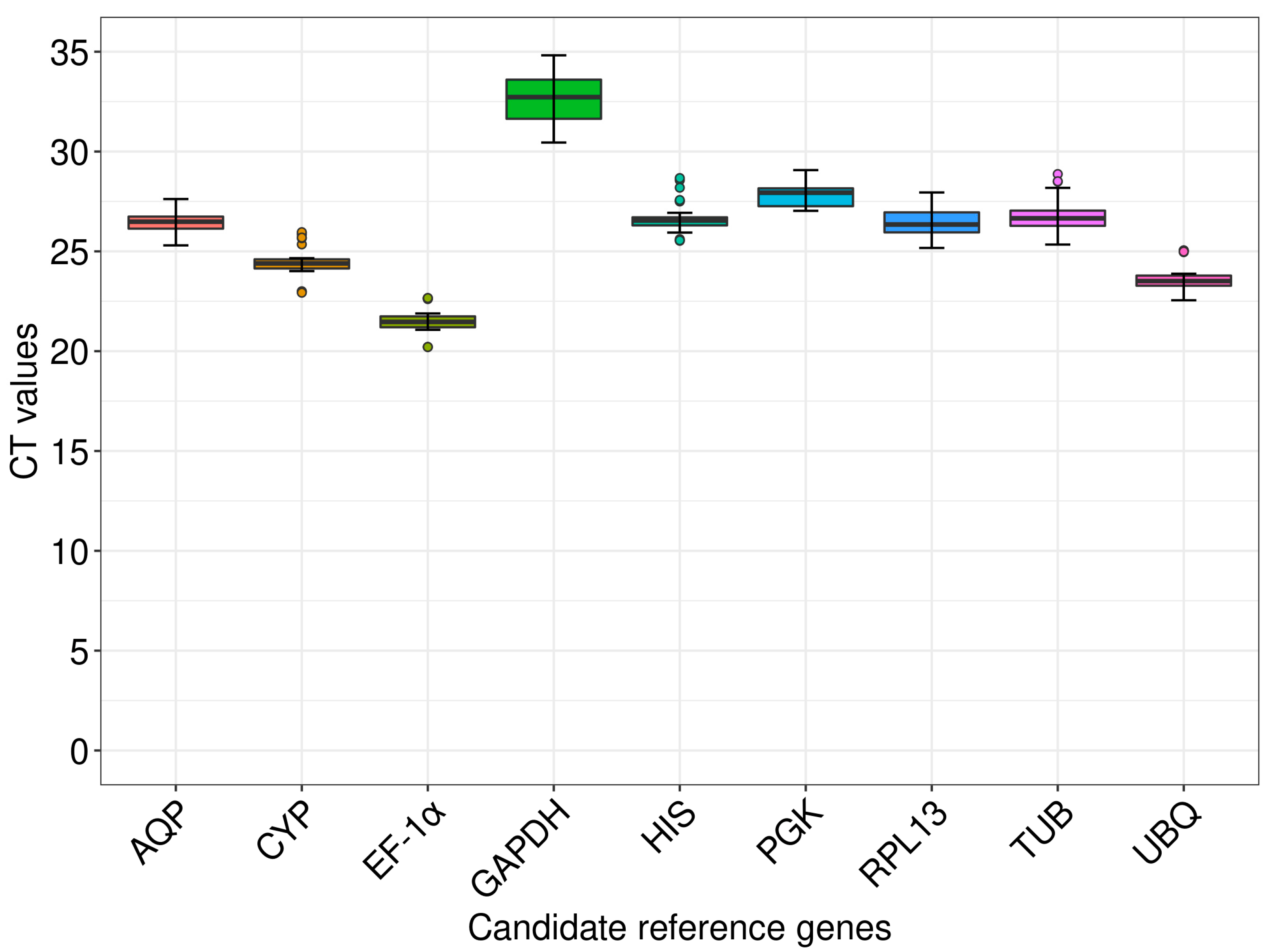 Applsci 13 03395 g002 Applsci 13 03395 g002