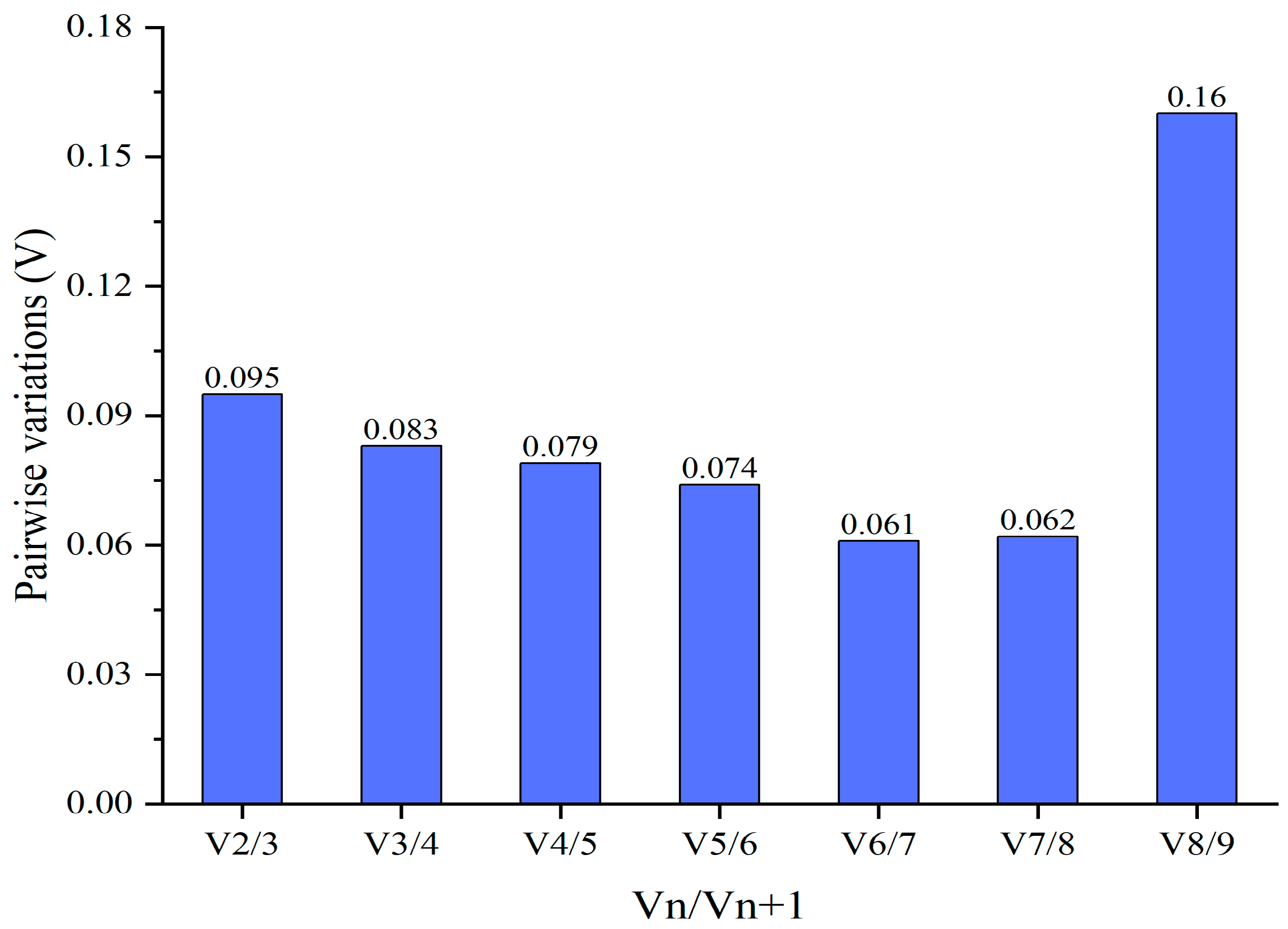 Applsci 13 03395 g003 Applsci 13 03395 g003