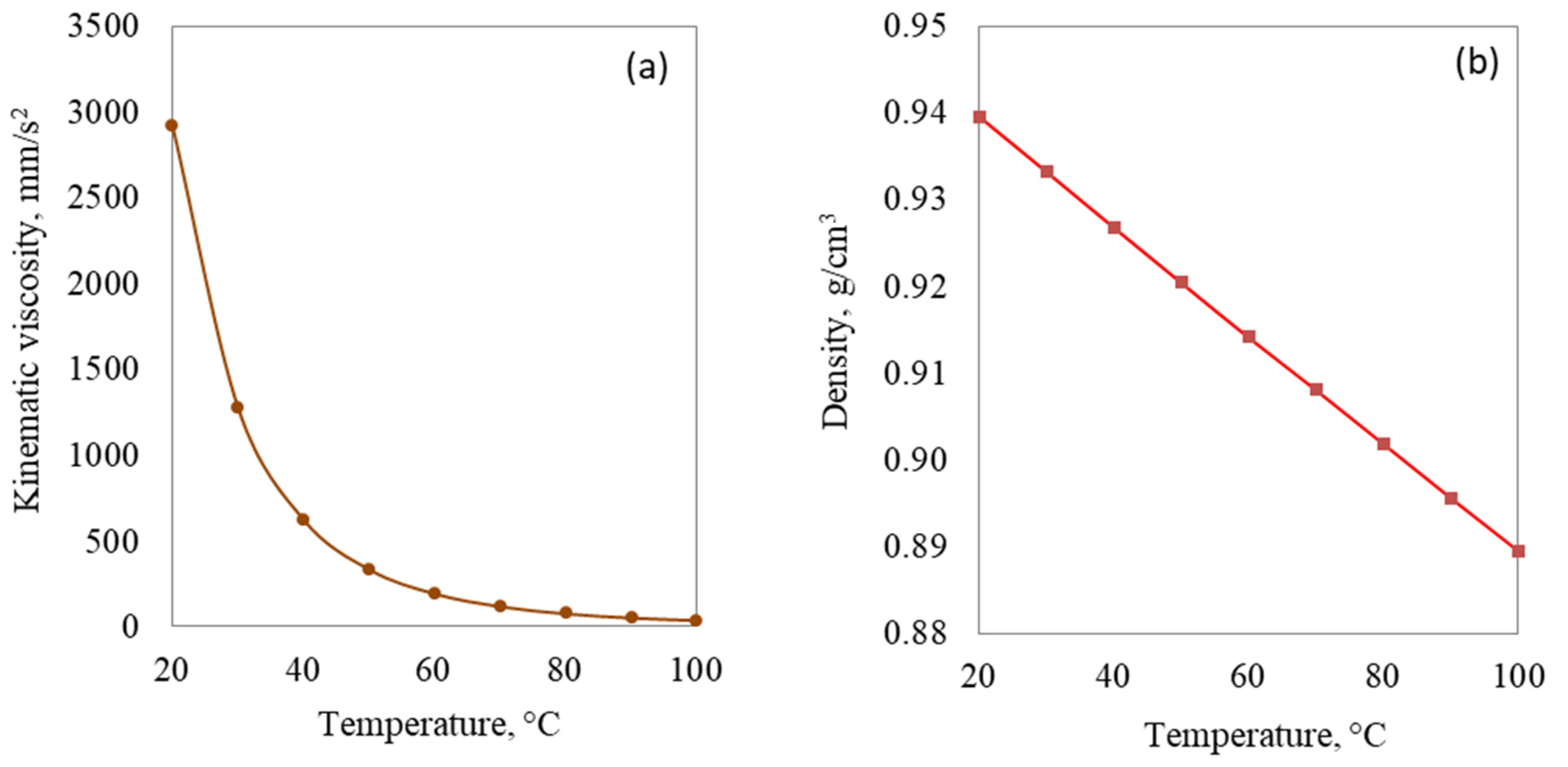 Applsci 13 03401 g006 Applsci 13 03401 g006