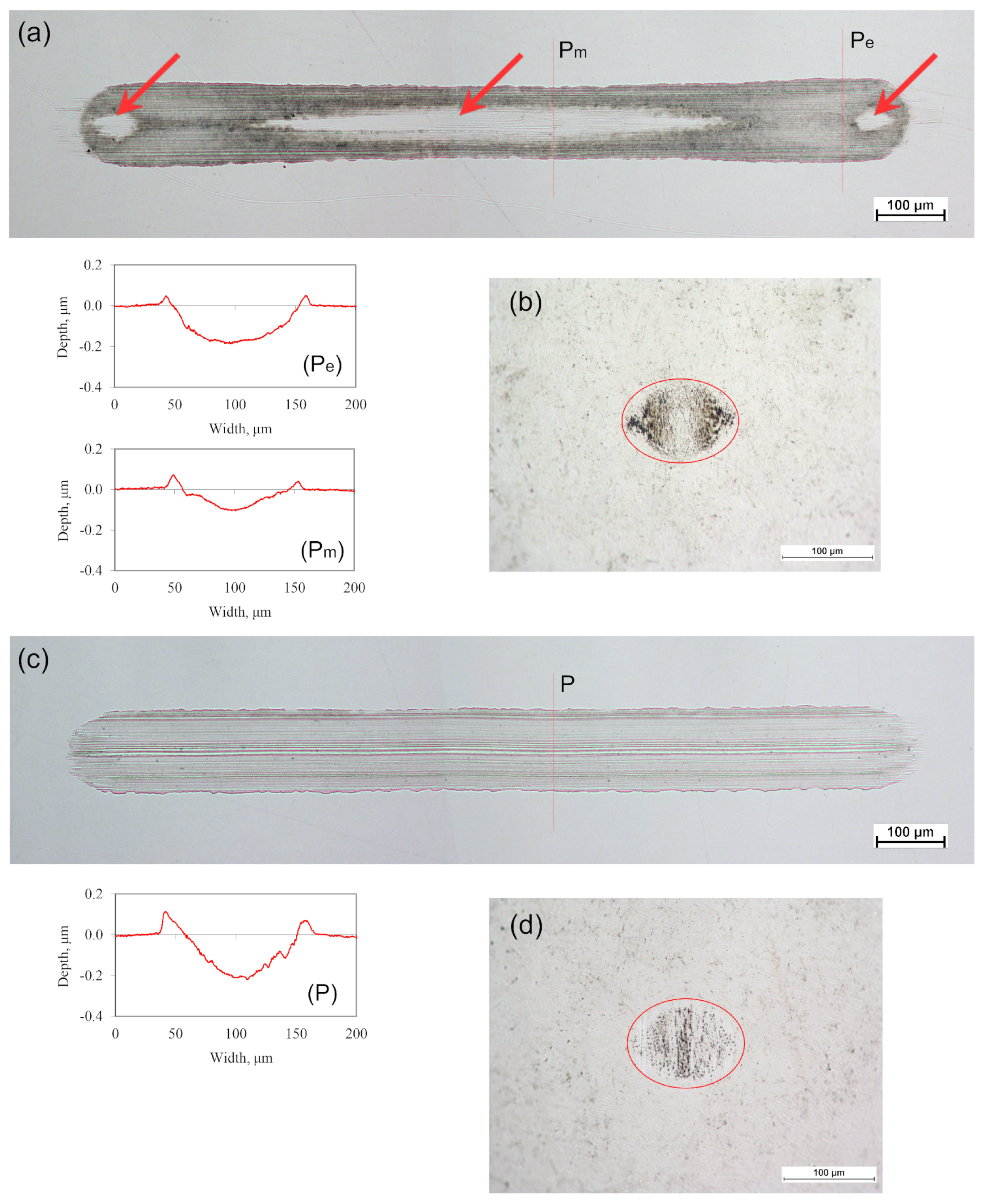 Applsci 13 03401 g009 Applsci 13 03401 g009