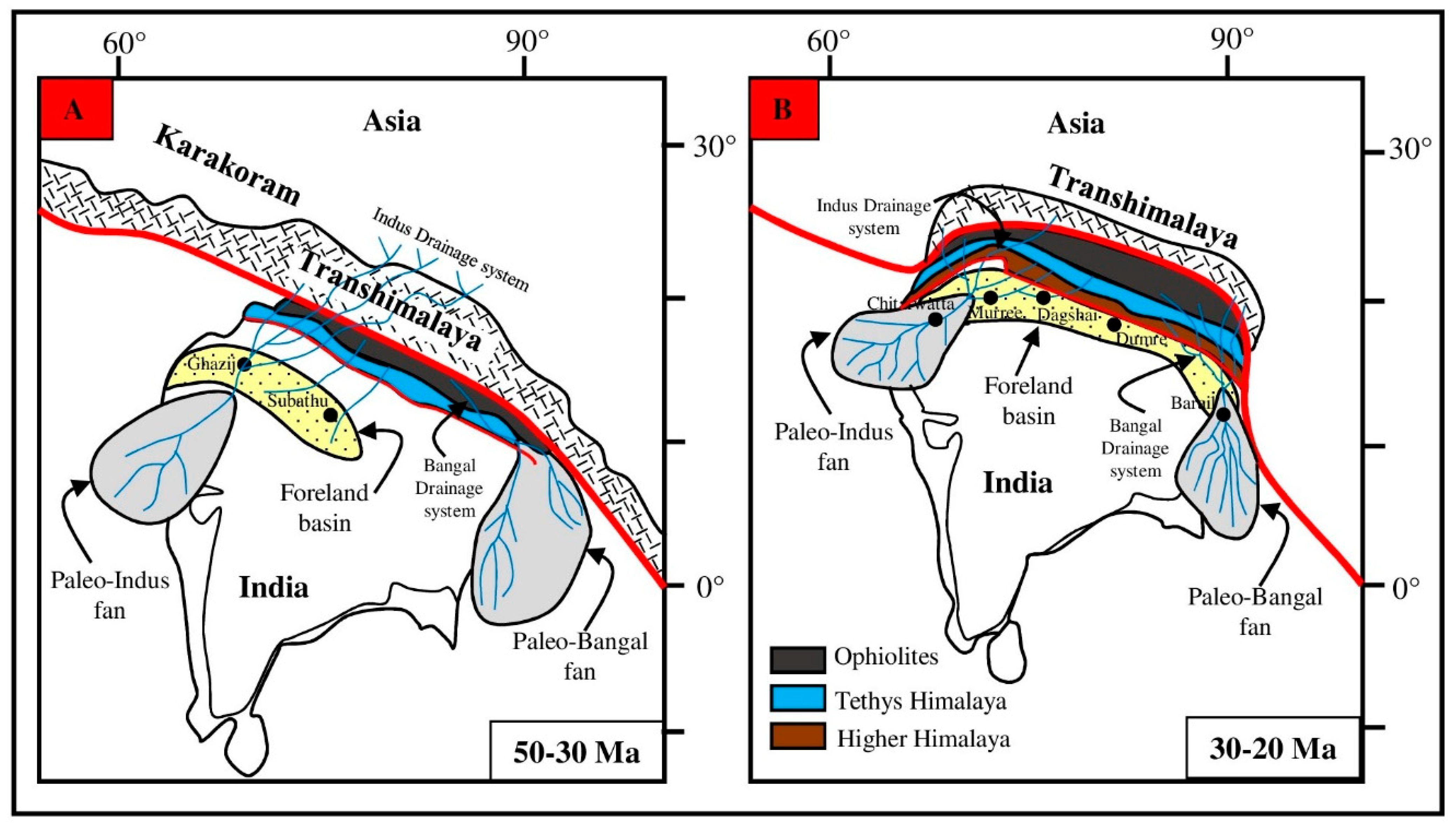 Applsci 13 03418 g007