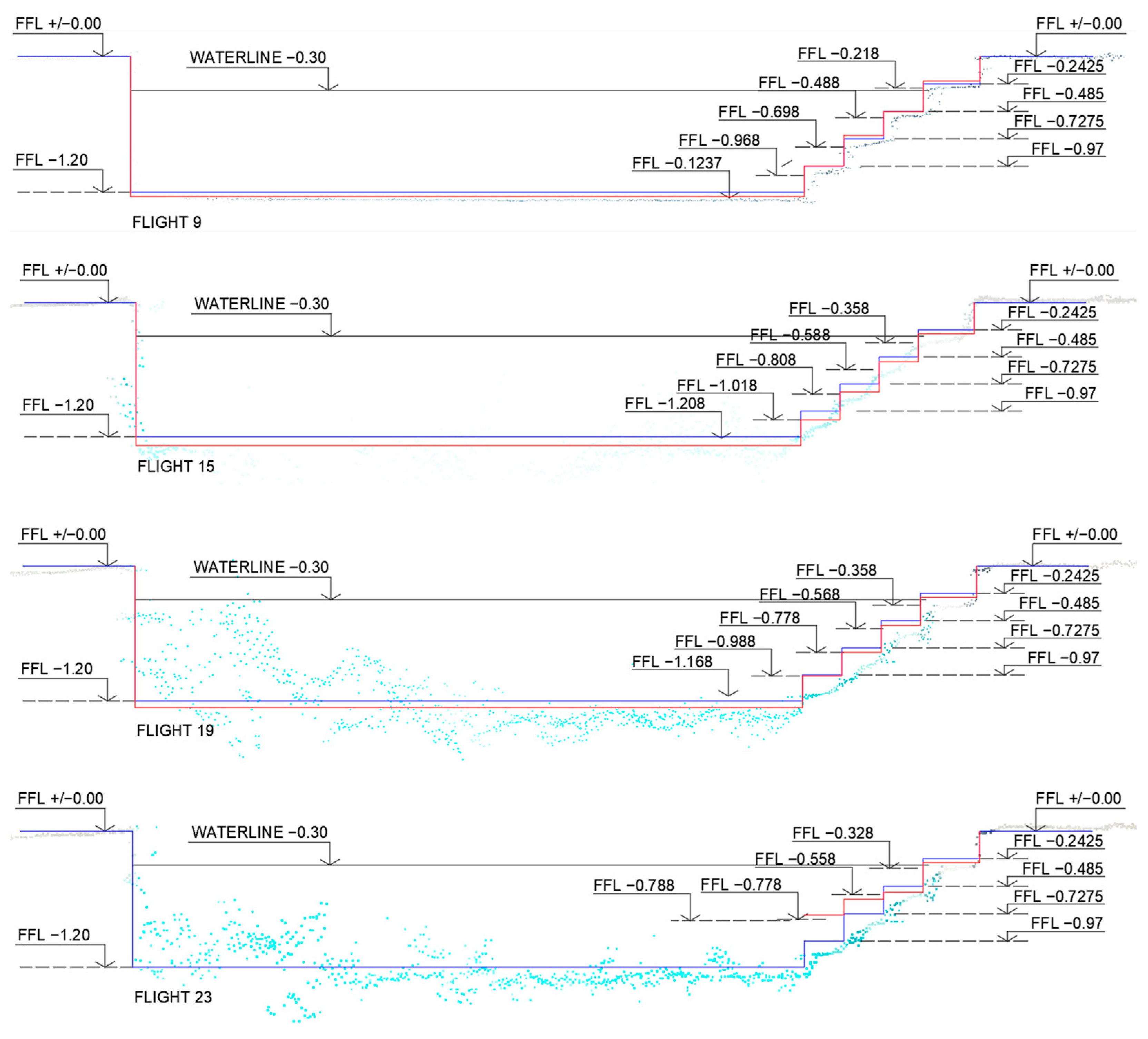 Applsci 13 03420 g008 Applsci 13 03420 g008
