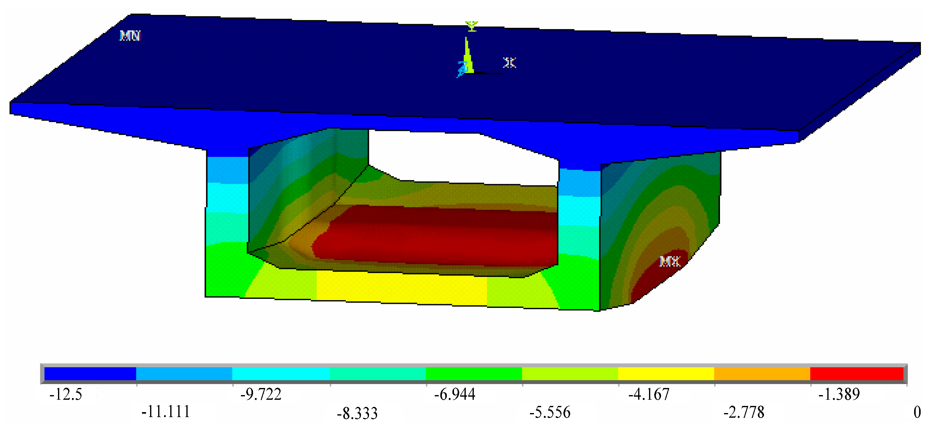 Applied Sciences | Free Full-Text | Model Updating for a Continuous ...