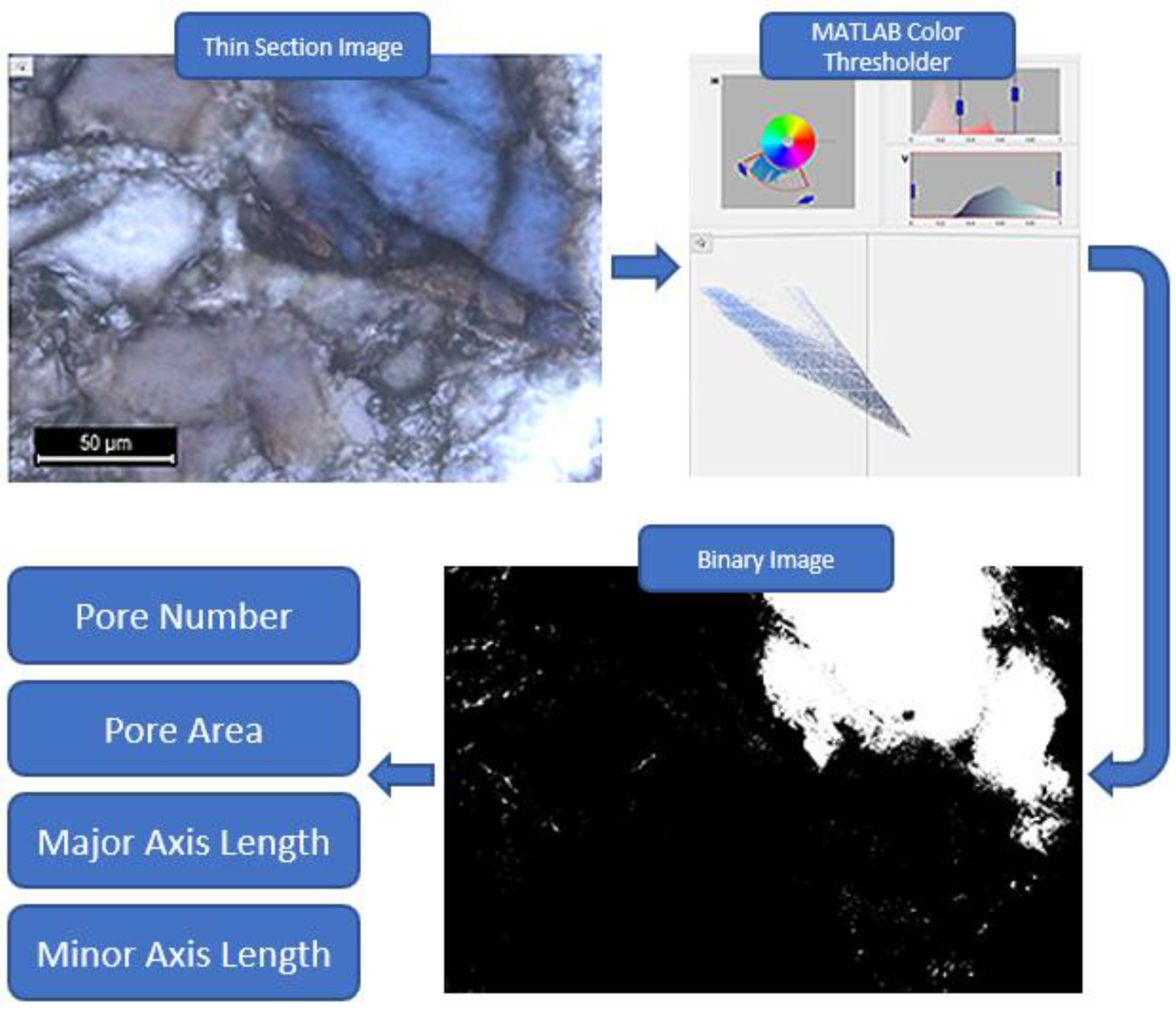 Applsci 13 03427 g004