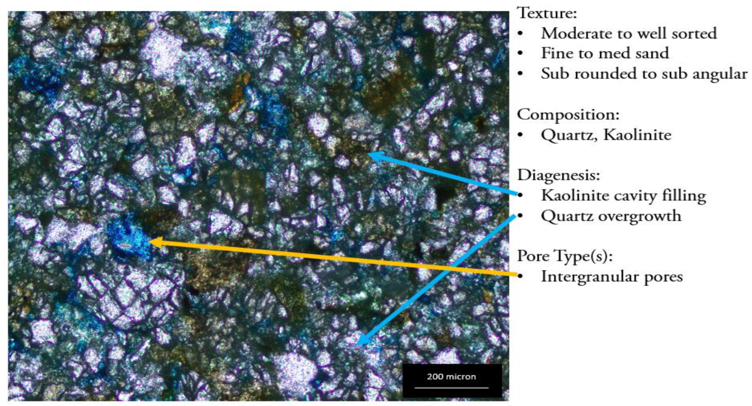 Applsci 13 03427 g012