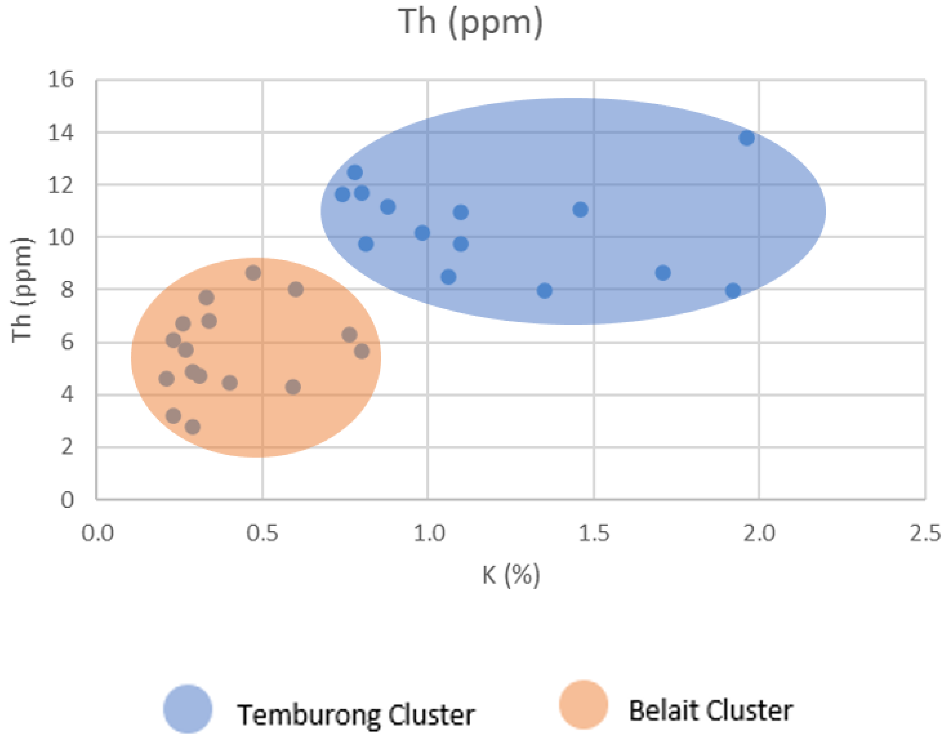 Applsci 13 03427 g019