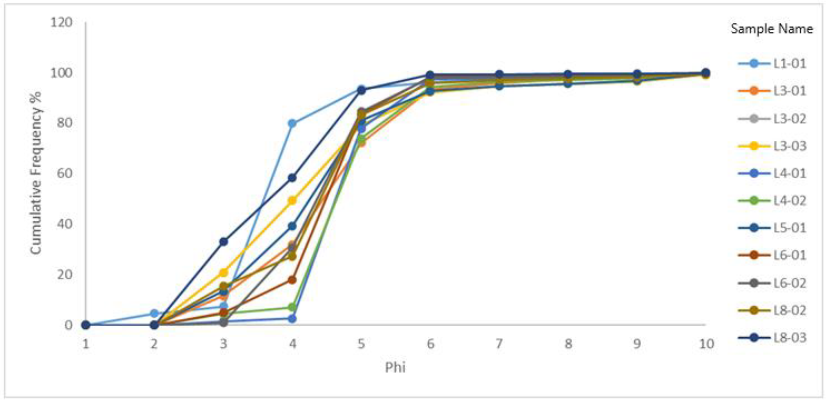 Applsci 13 03427 g022