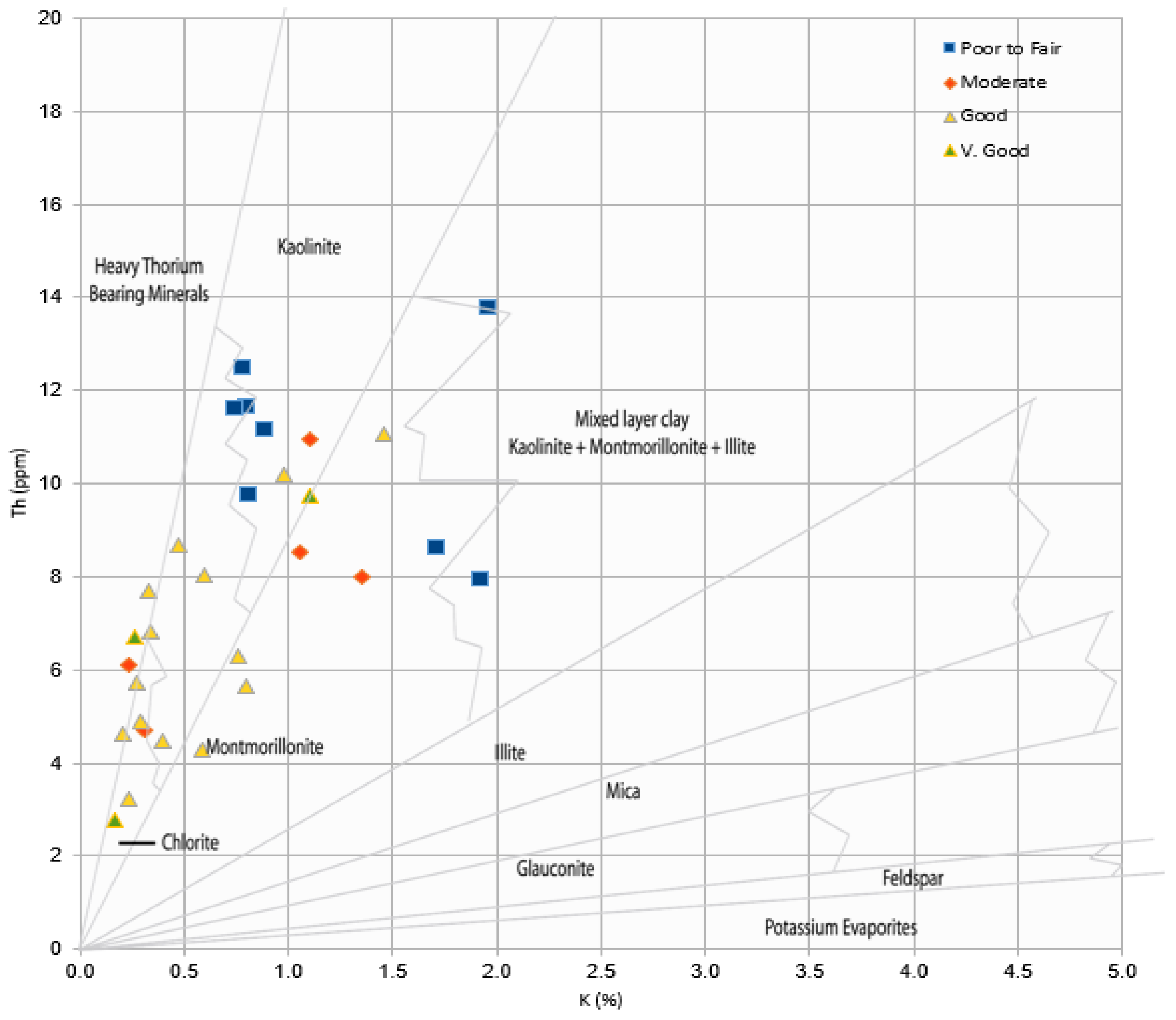 Applsci 13 03427 g025