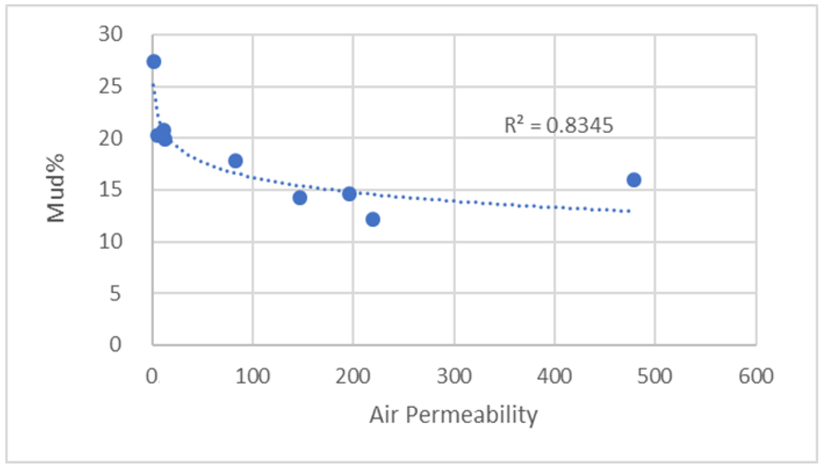 Applsci 13 03427 g026