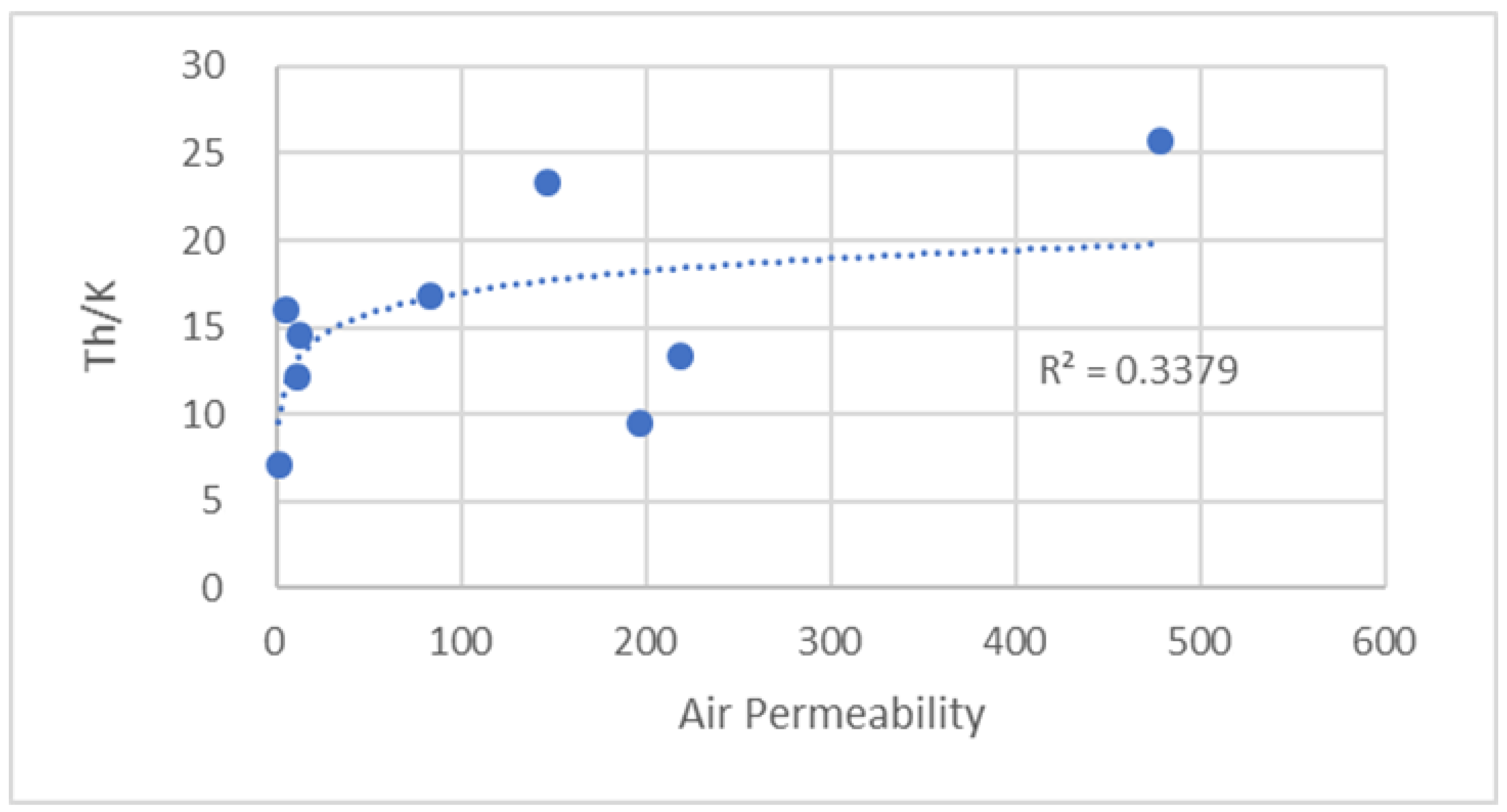 Applsci 13 03427 g027
