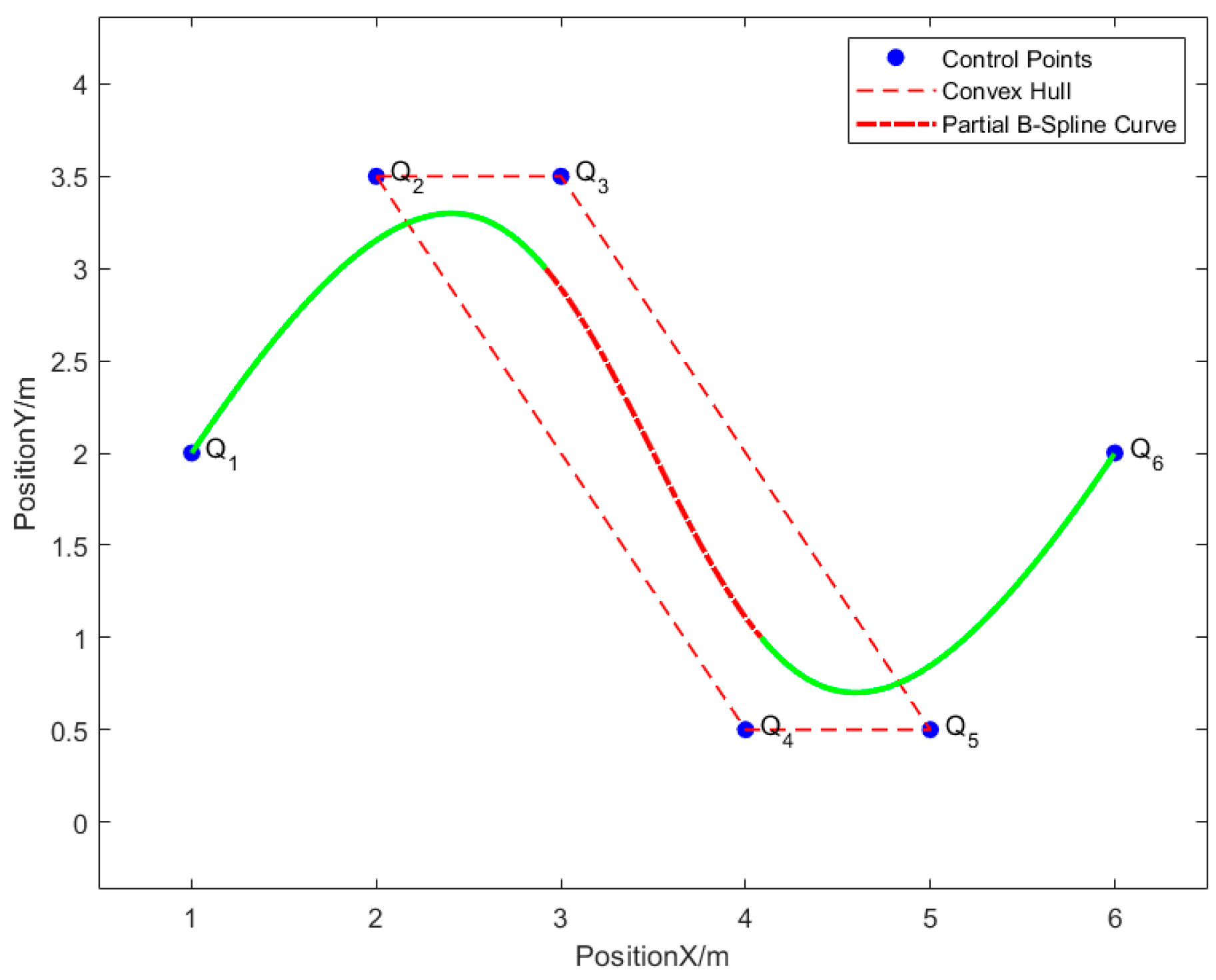 Applsci 13 03435 g001 Applsci 13 03435 g001