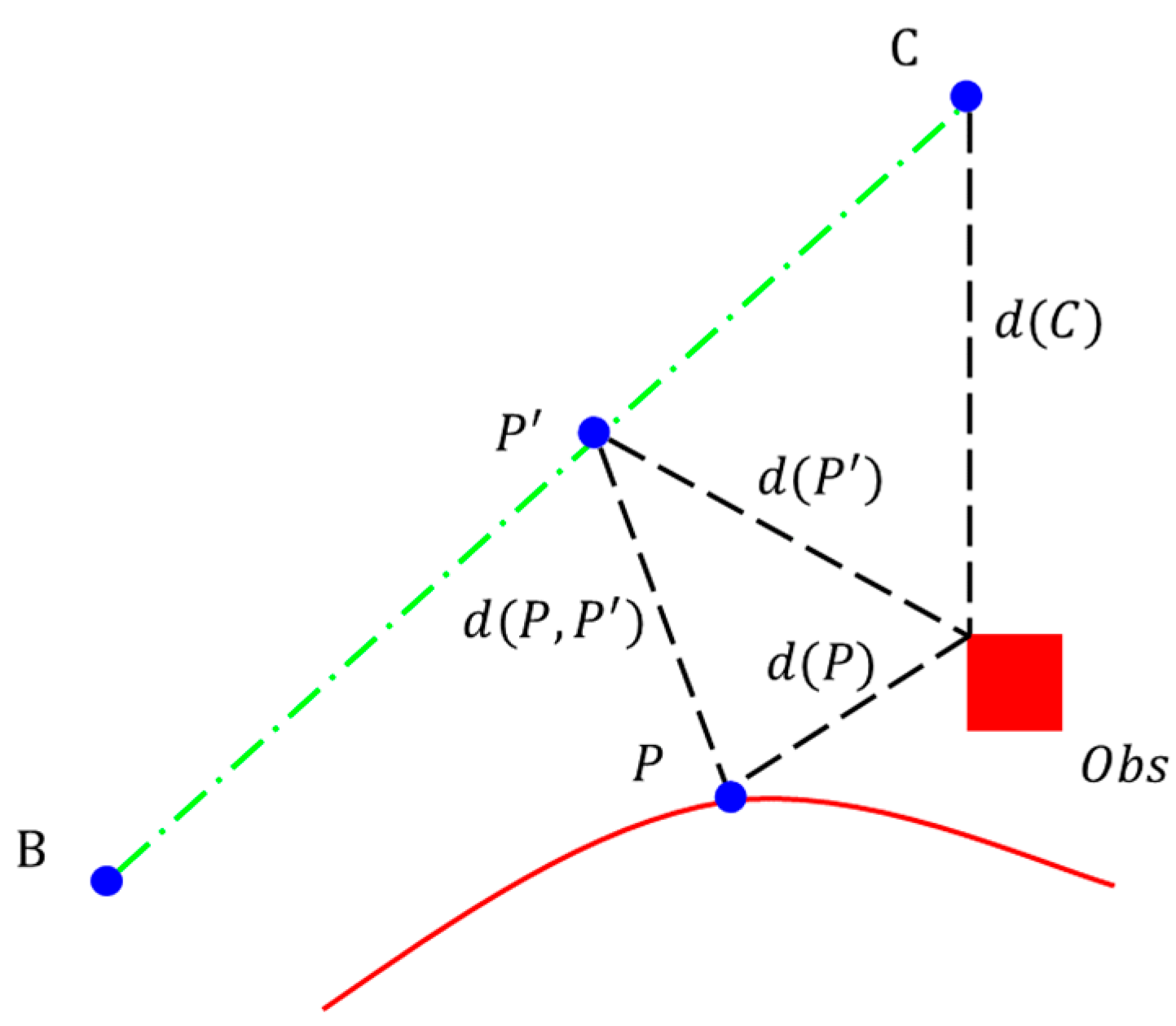 Applsci 13 03435 g002 Applsci 13 03435 g002
