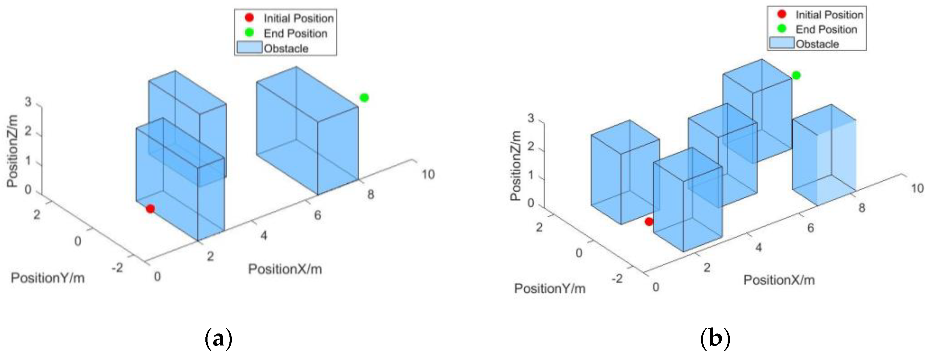 Applsci 13 03435 g003 Applsci 13 03435 g003