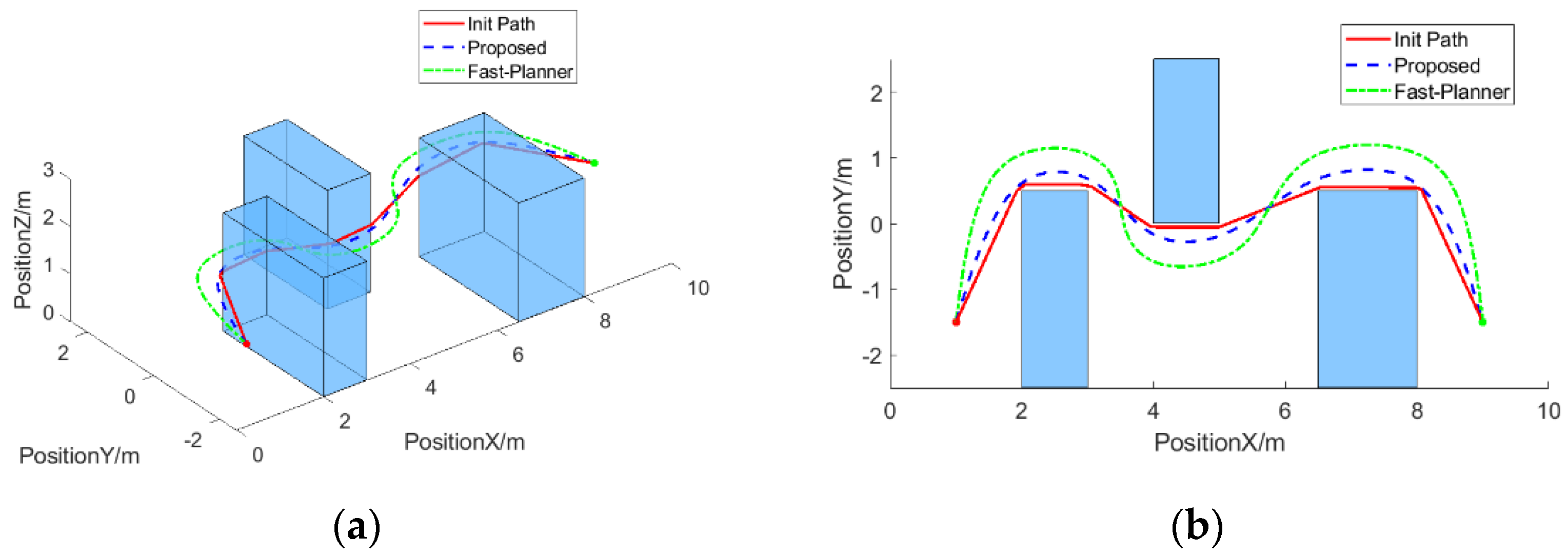 Applsci 13 03435 g004 Applsci 13 03435 g004