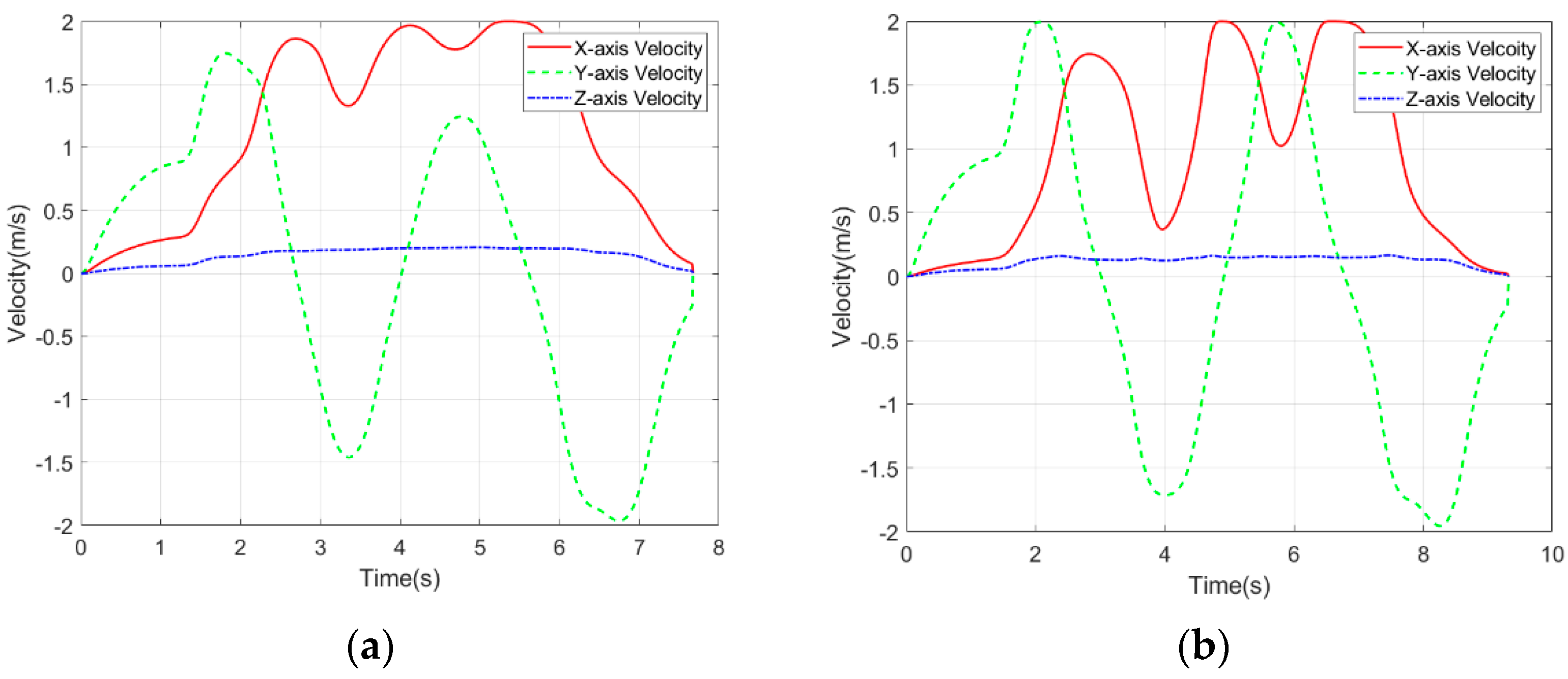 Applsci 13 03435 g005 Applsci 13 03435 g005