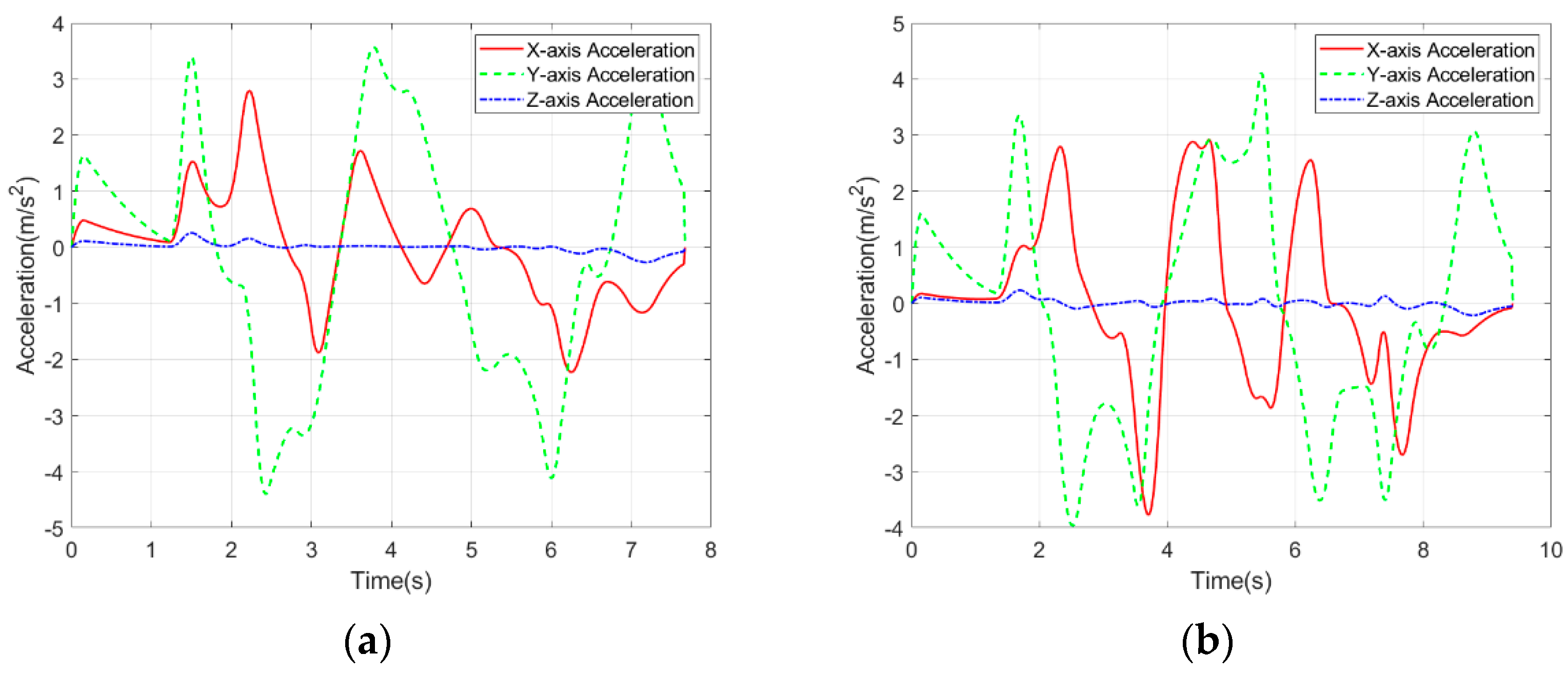 Applsci 13 03435 g006 Applsci 13 03435 g006