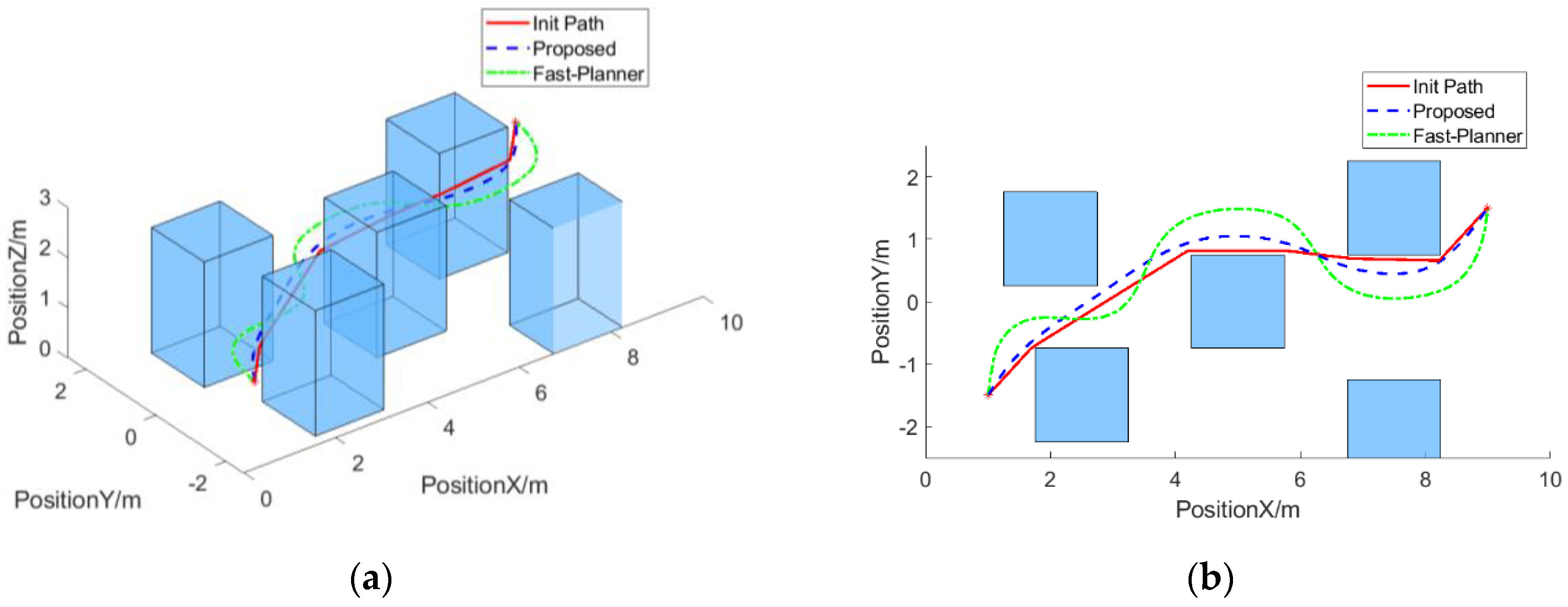Applsci 13 03435 g007 Applsci 13 03435 g007