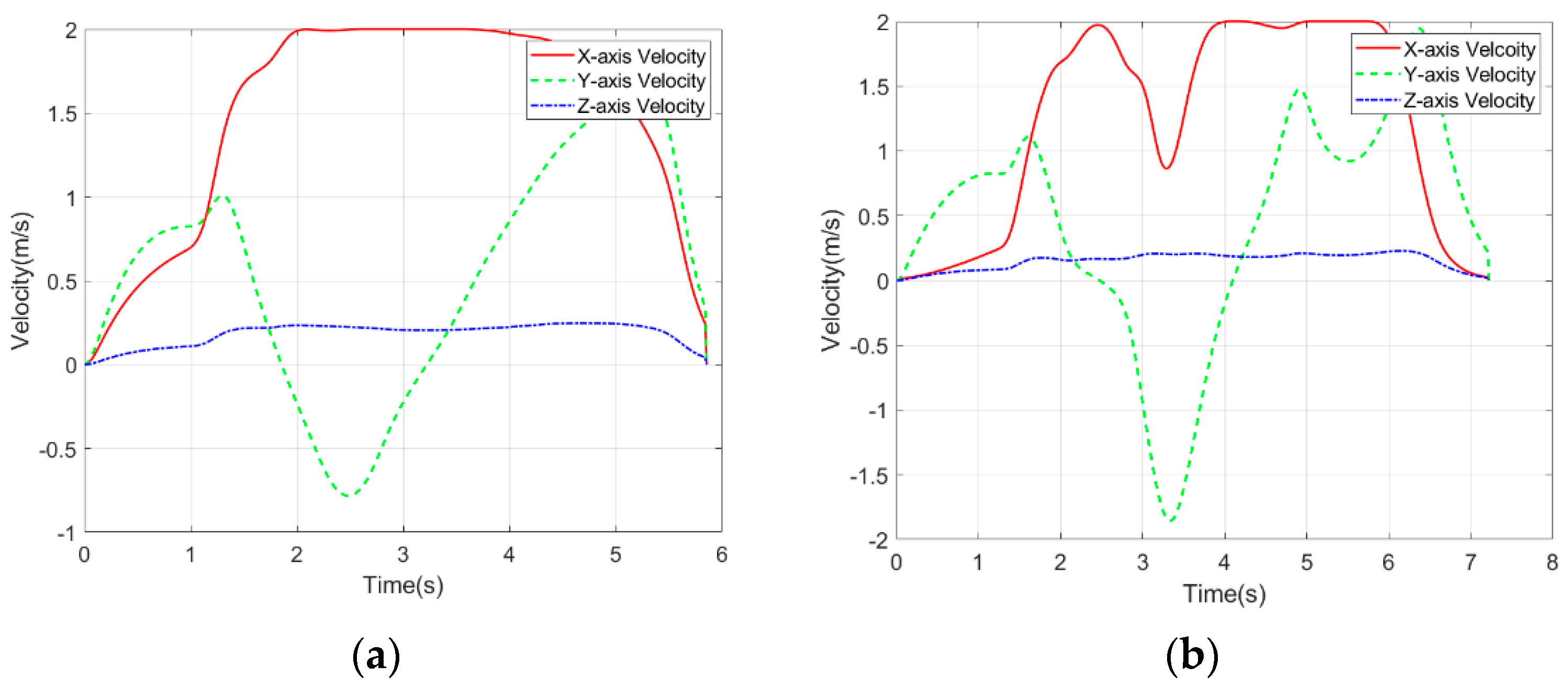 Applsci 13 03435 g008 Applsci 13 03435 g008