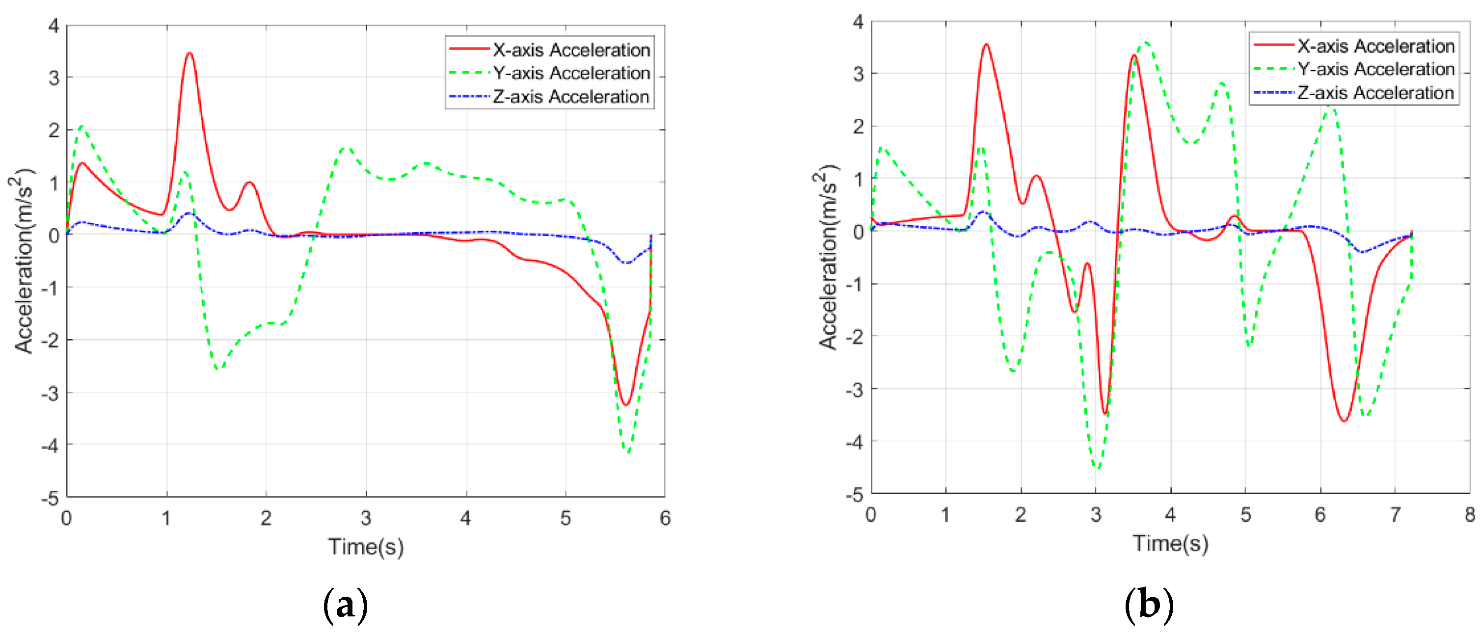 Applsci 13 03435 g009 Applsci 13 03435 g009