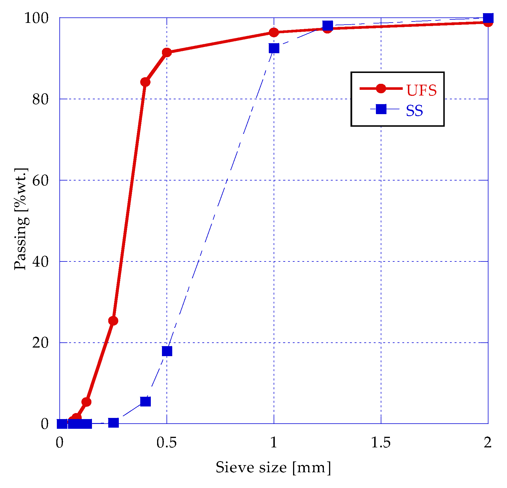 Applsci 13 03436 g001 Applsci 13 03436 g001