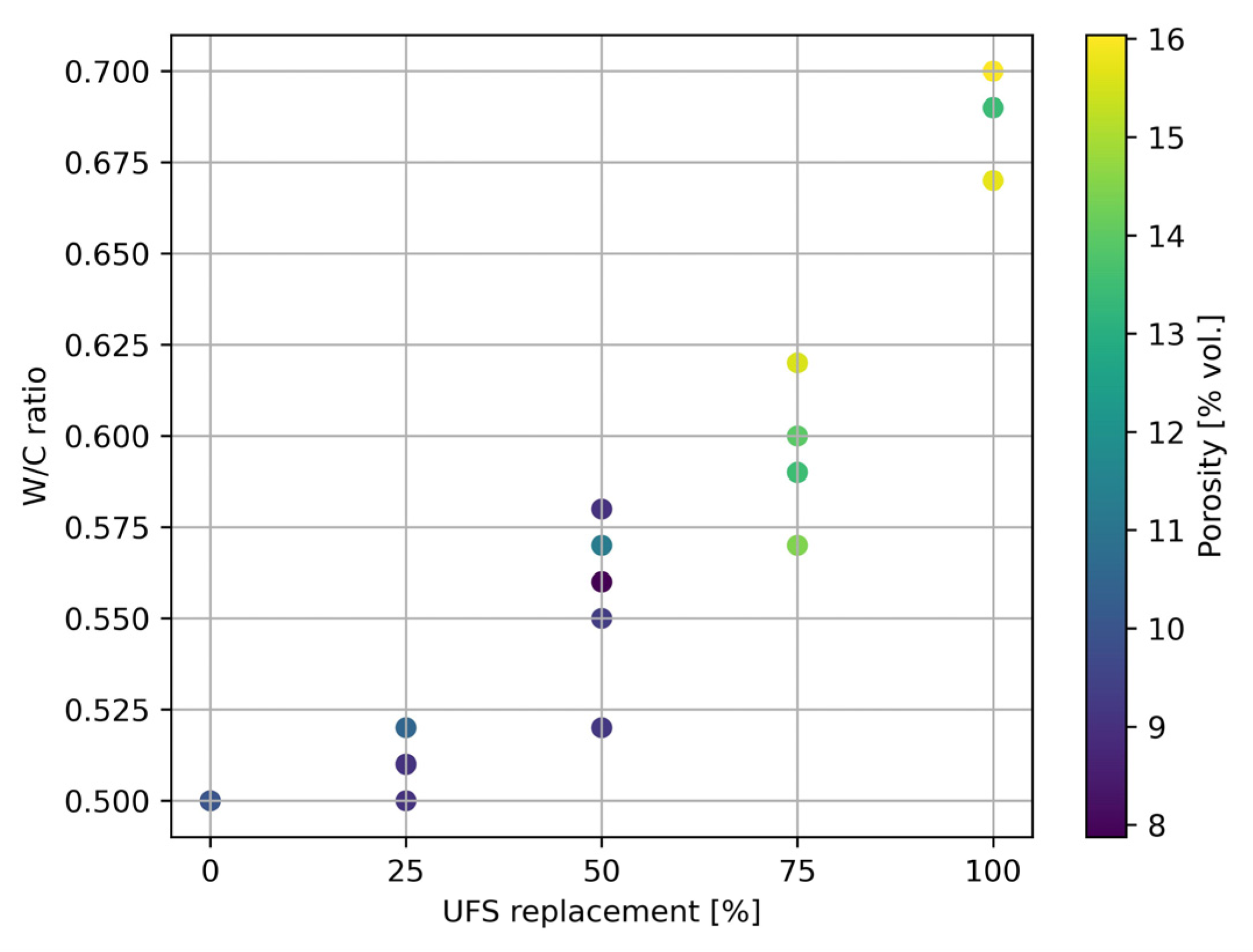 Applsci 13 03436 g012 Applsci 13 03436 g012
