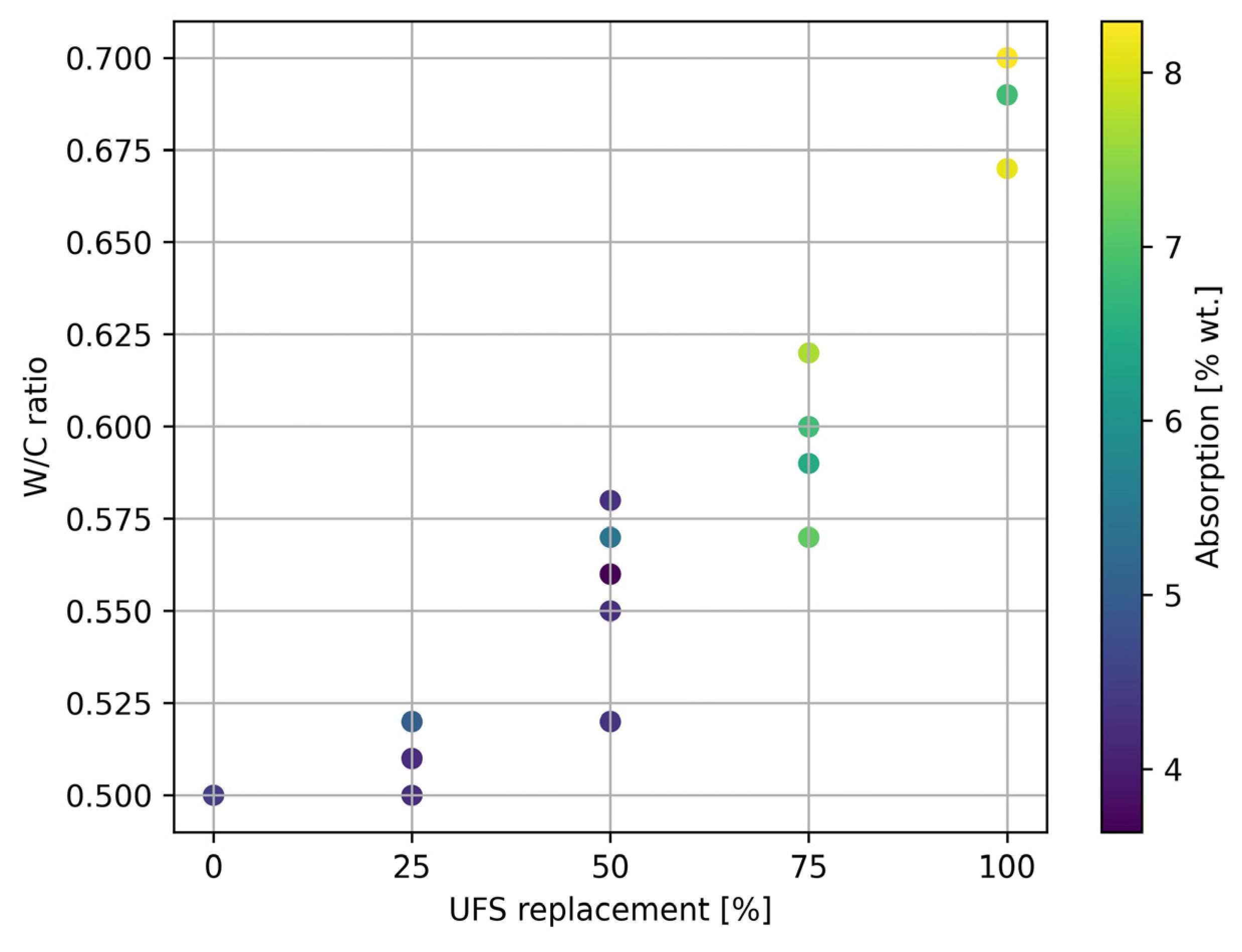 Applsci 13 03436 g013 Applsci 13 03436 g013