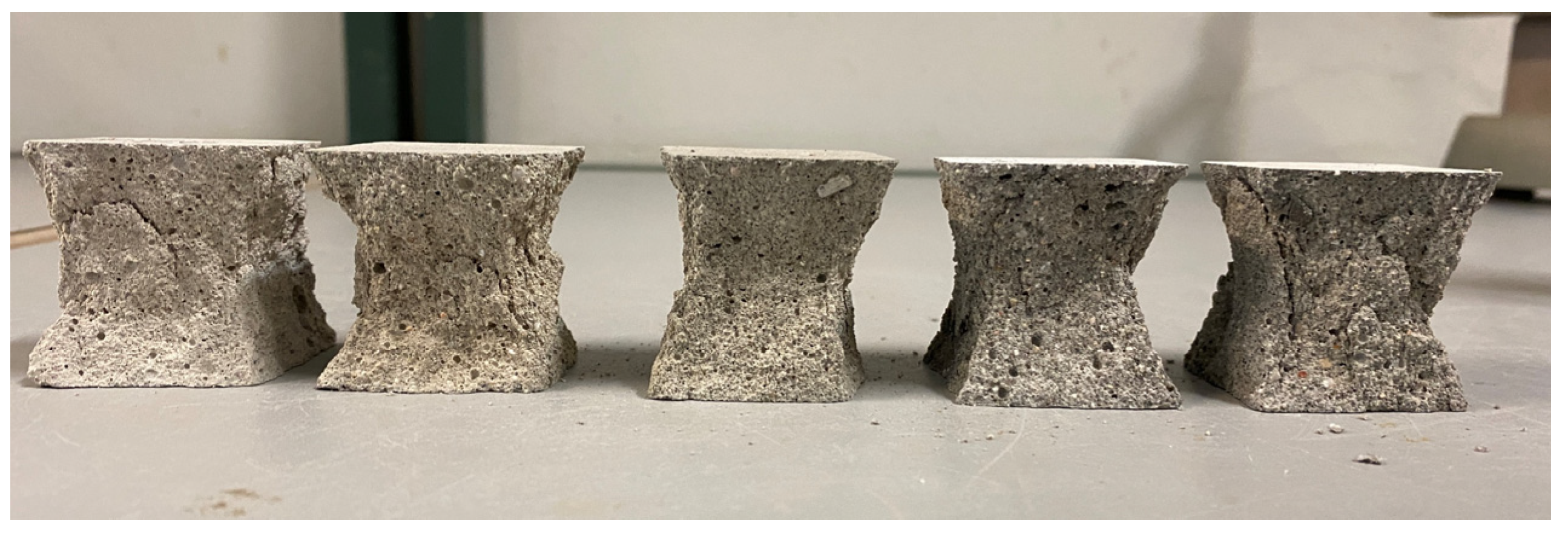 Applsci 13 03436 g016 Applsci 13 03436 g016