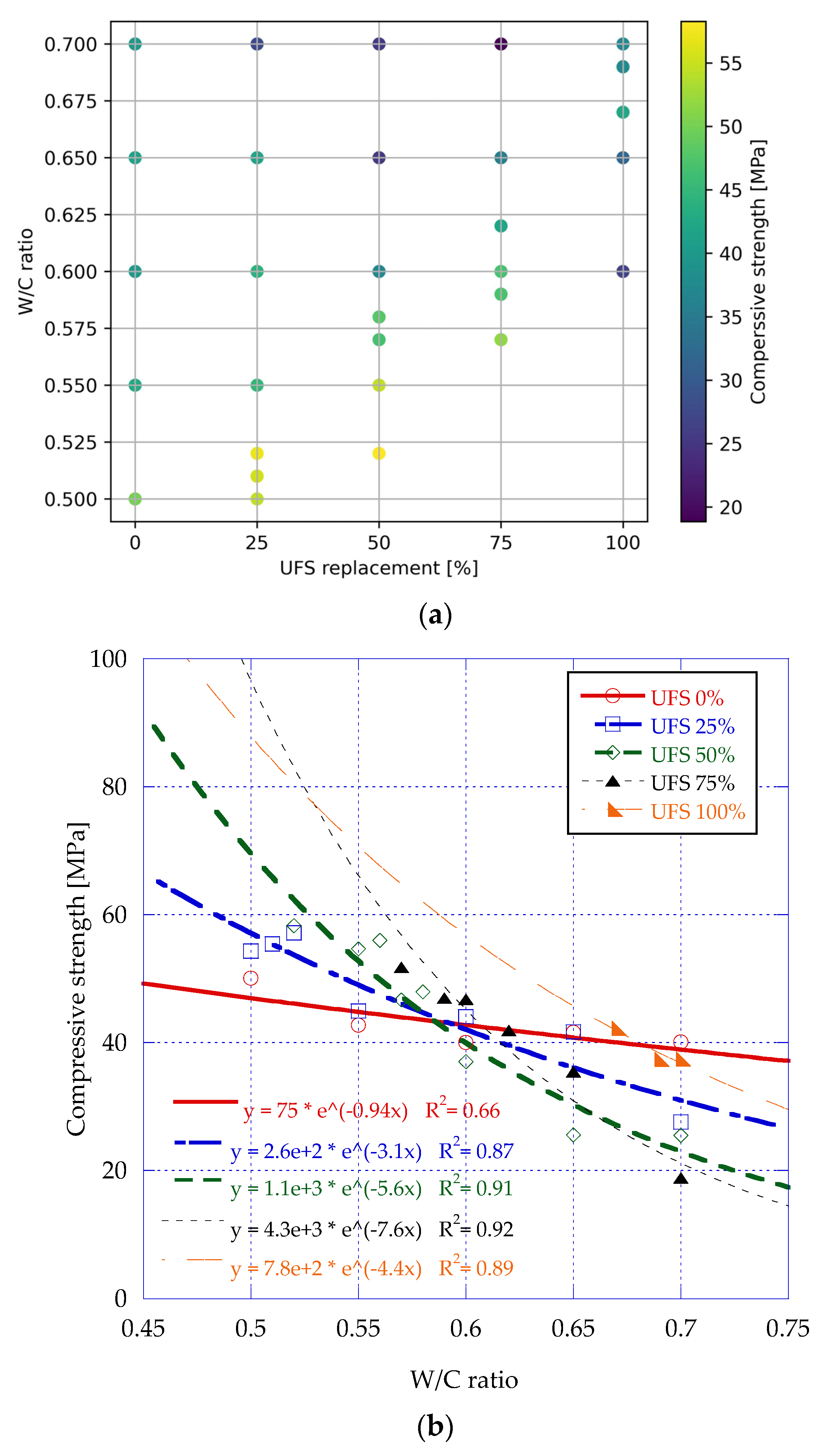 Applsci 13 03436 g017 Applsci 13 03436 g017