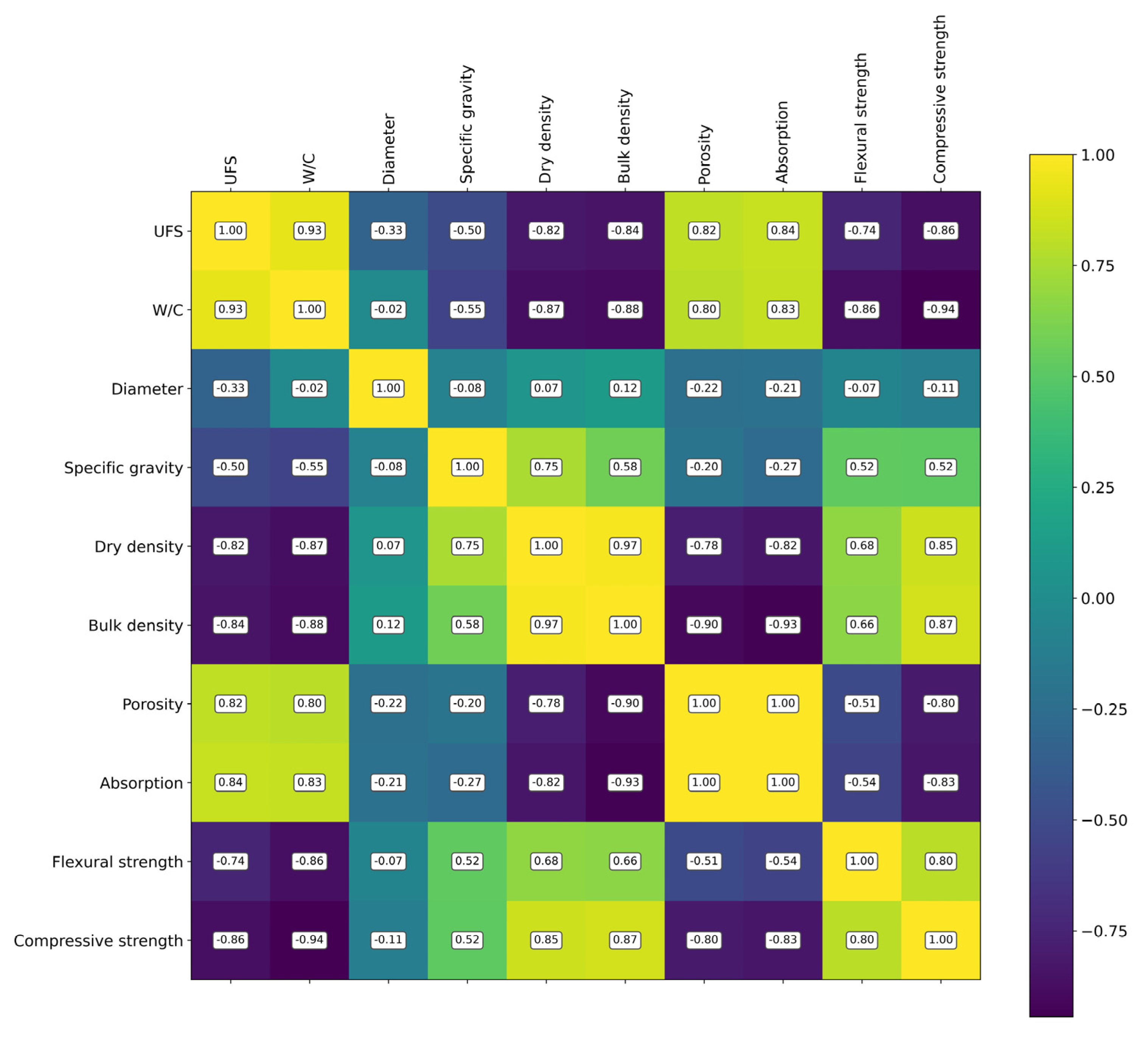 Applsci 13 03436 g020 Applsci 13 03436 g020