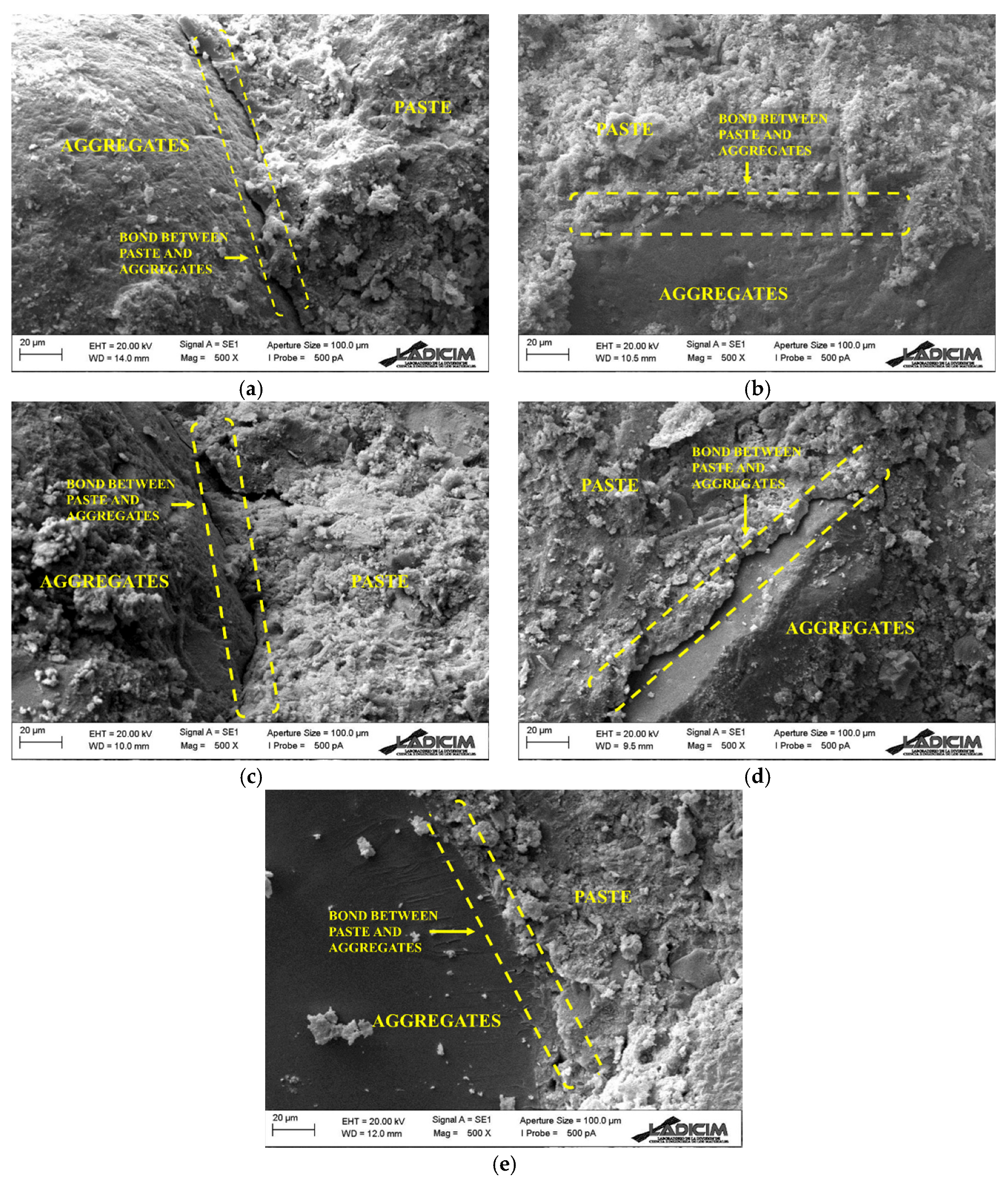 Applsci 13 03436 g022 Applsci 13 03436 g022