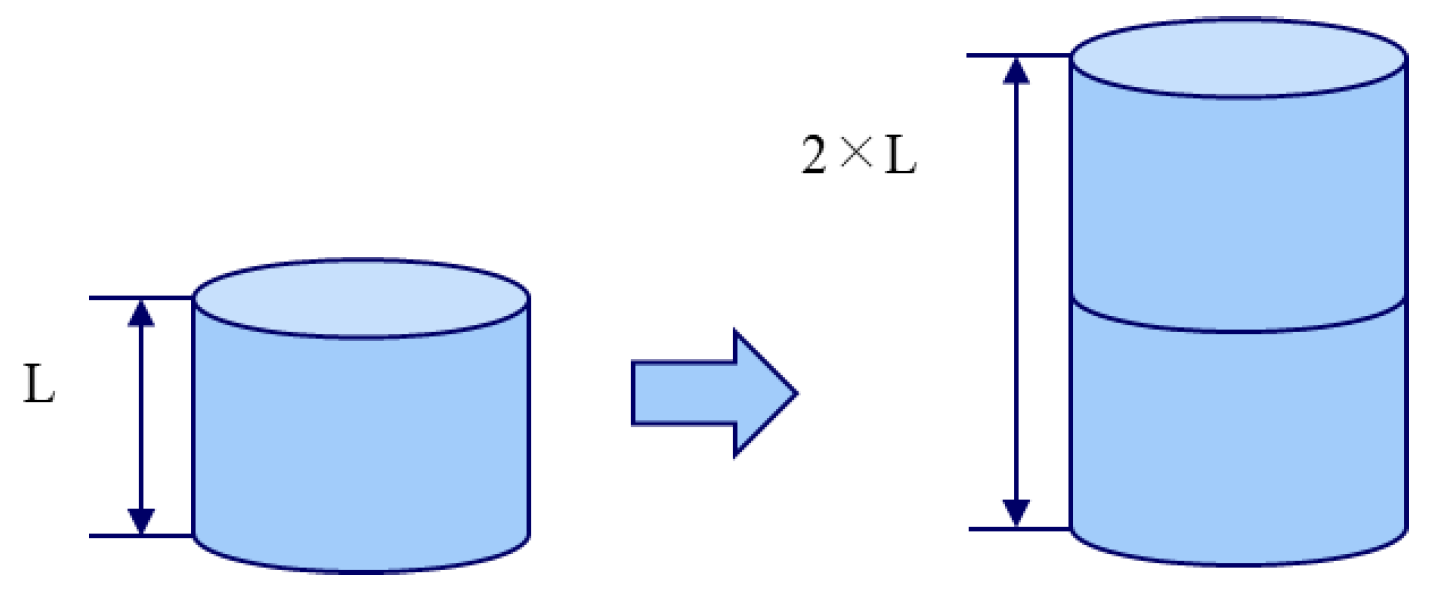 Applsci 13 03442 g007