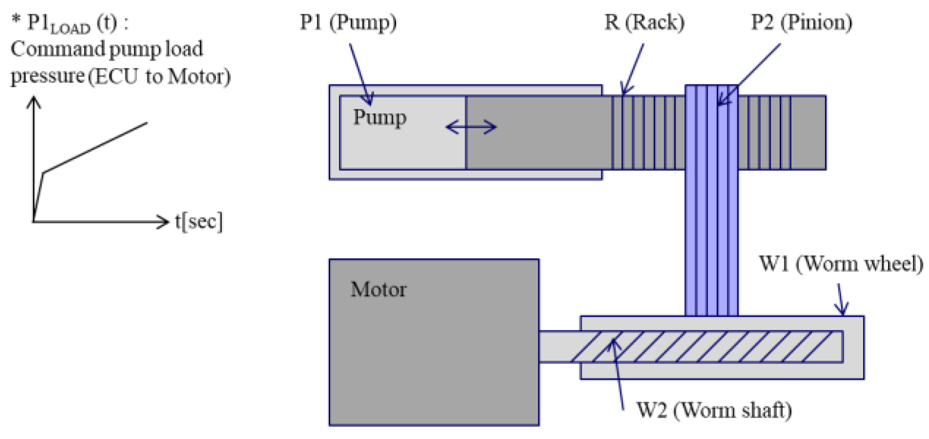 Applsci 13 03442 g011