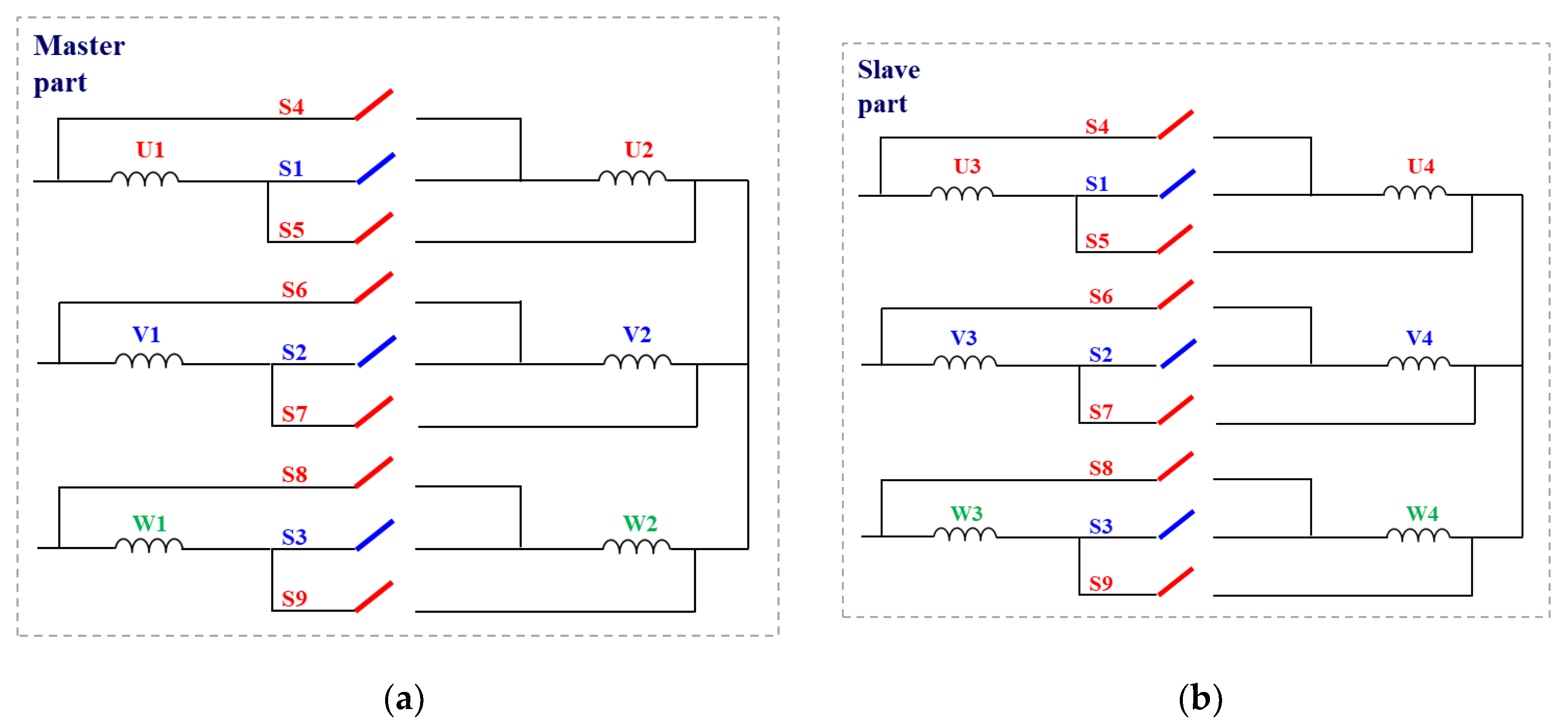 Applsci 13 03442 g013